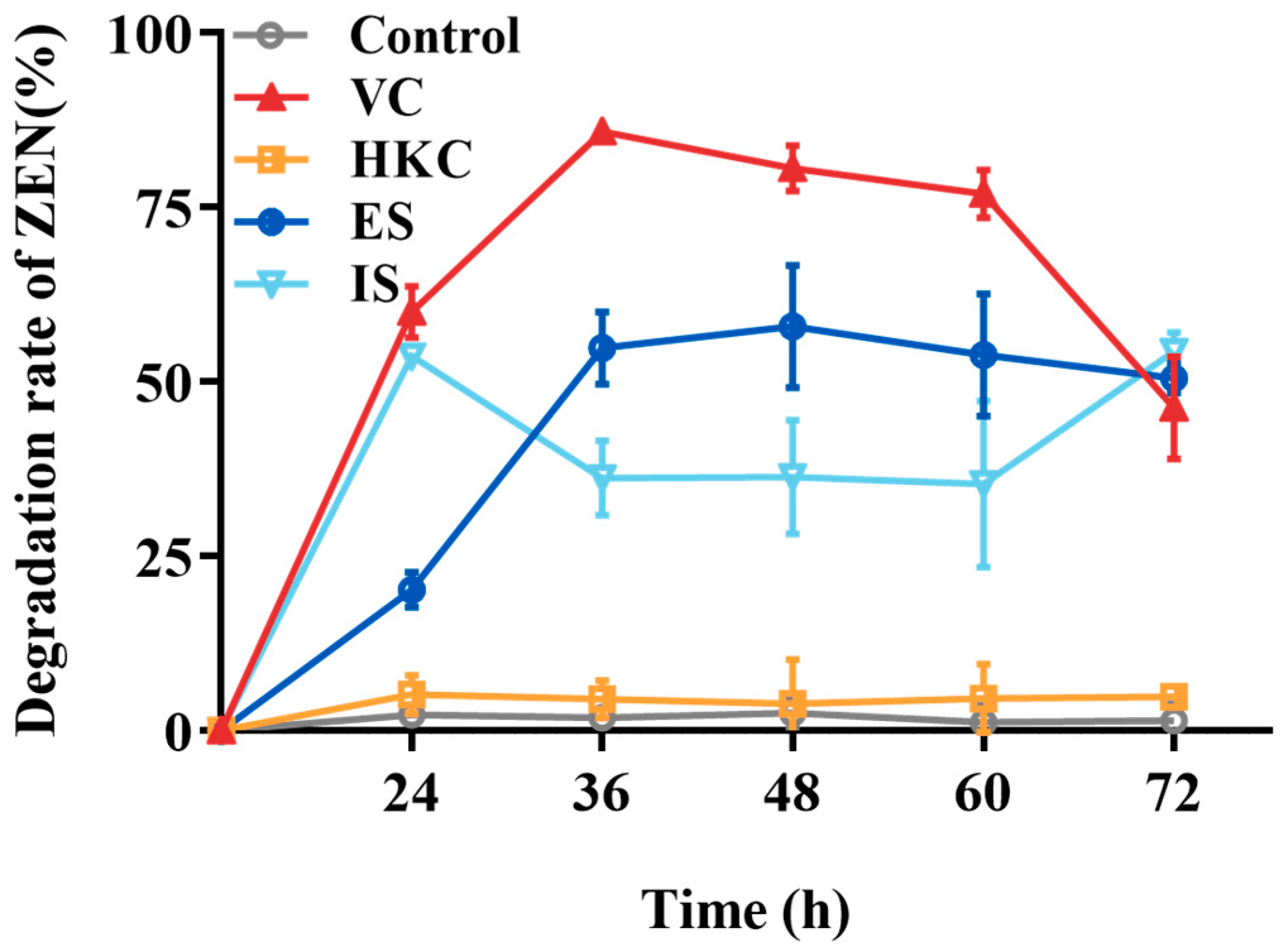 Toxins 18 00002 g004