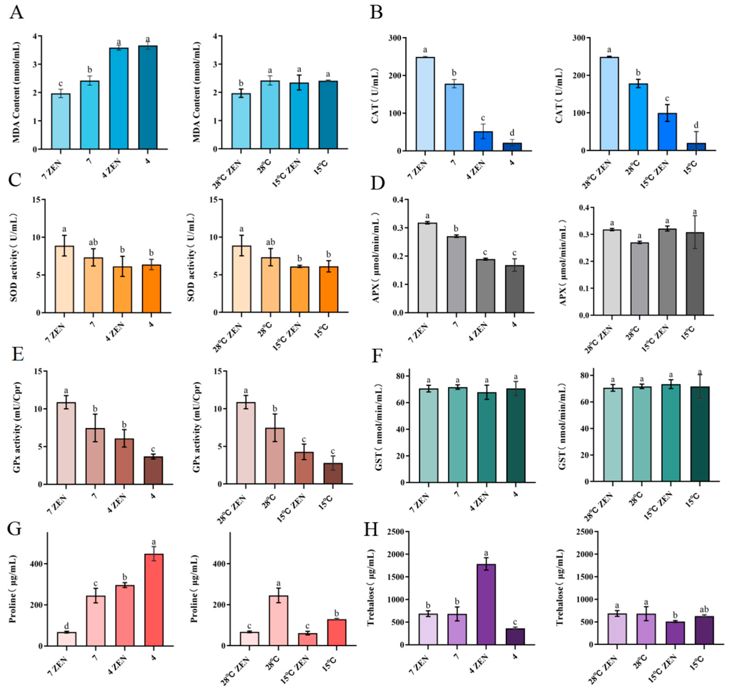 Toxins 18 00002 g009