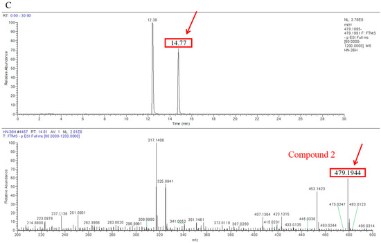 Toxins 18 00002 g0a1b