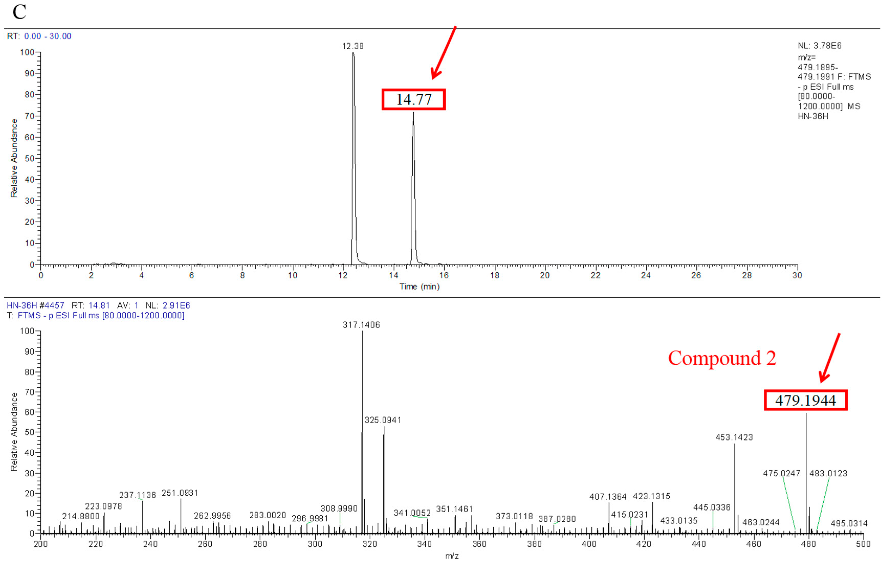 Toxins 18 00002 g0a1b