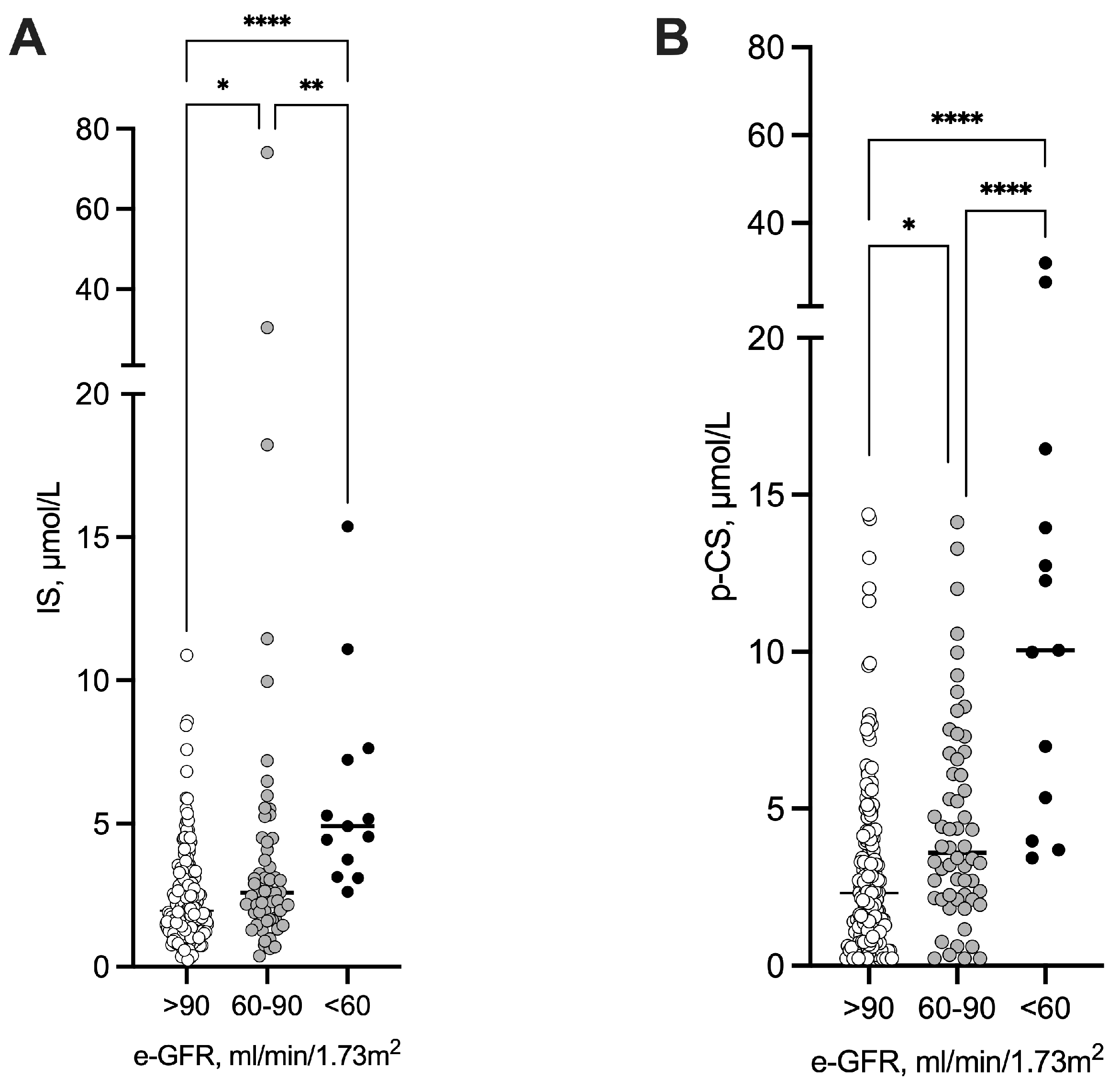 Toxins 18 00004 g002 Toxins 18 00004 g002