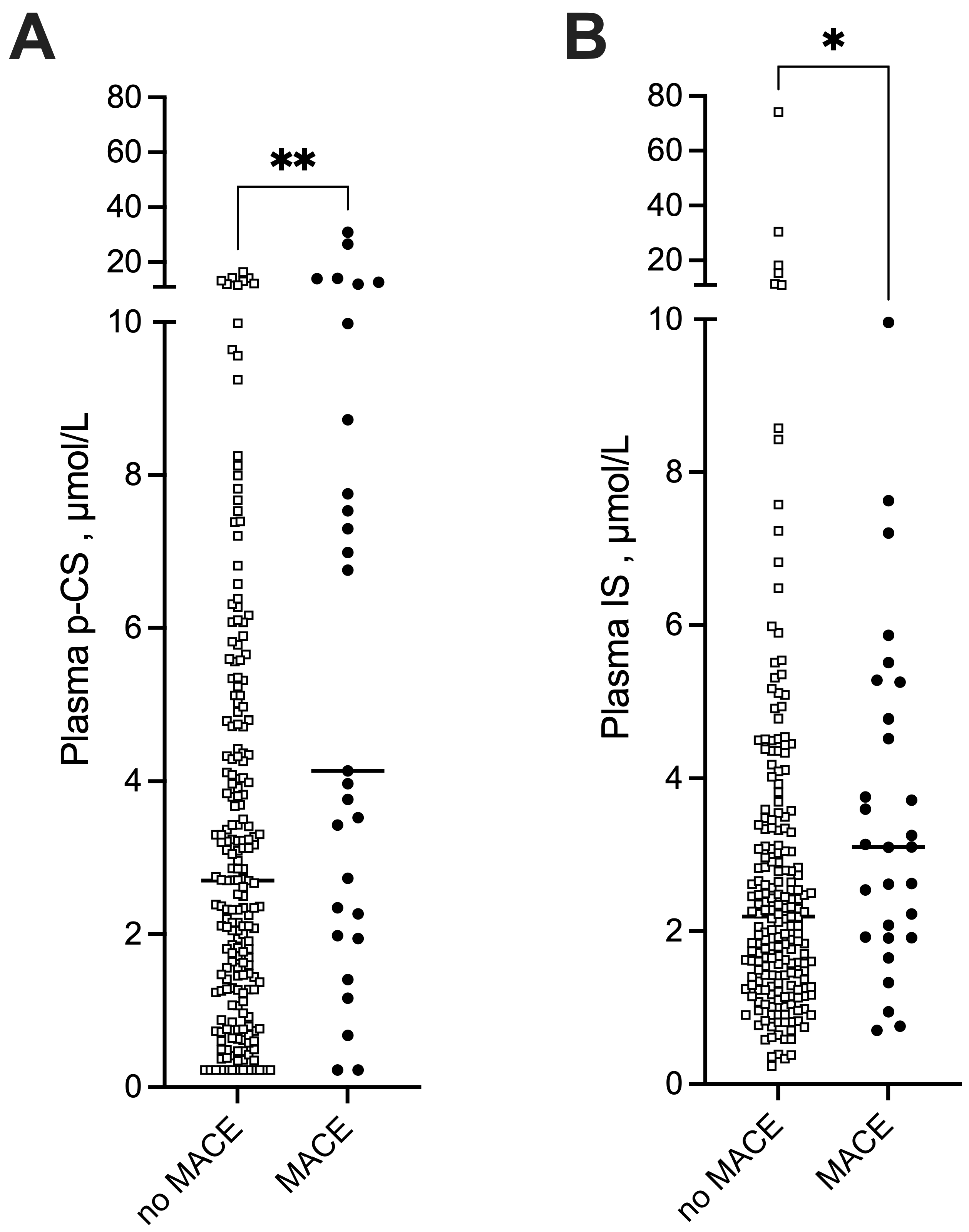 Toxins 18 00004 g003 Toxins 18 00004 g003