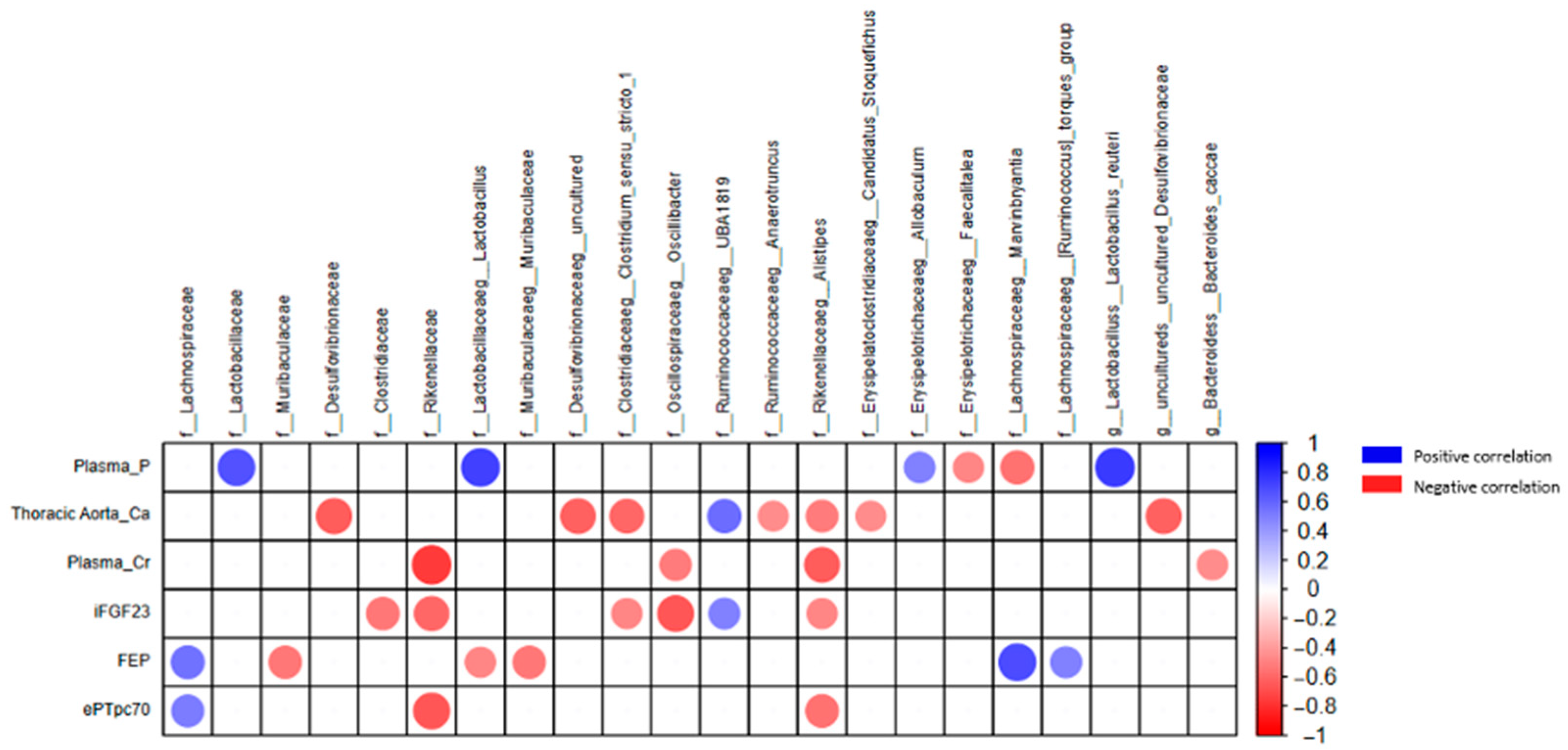 Toxins 18 00006 g006 Toxins 18 00006 g006