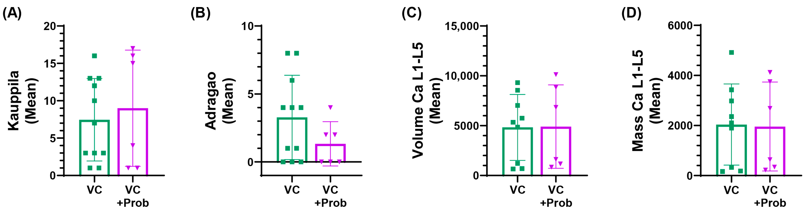 Toxins 18 00006 g007 Toxins 18 00006 g007