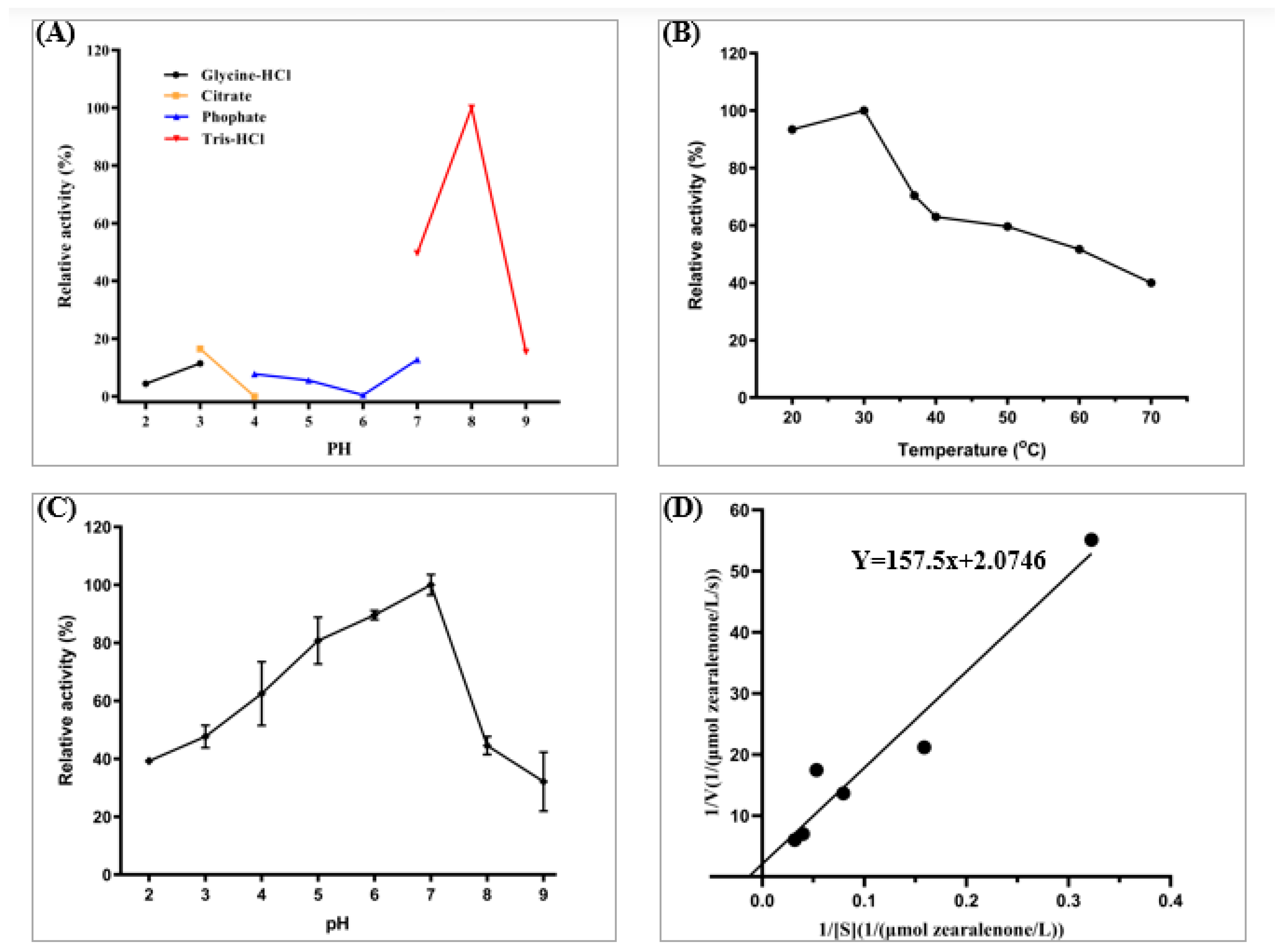 Toxins 18 00010 g004 Toxins 18 00010 g004