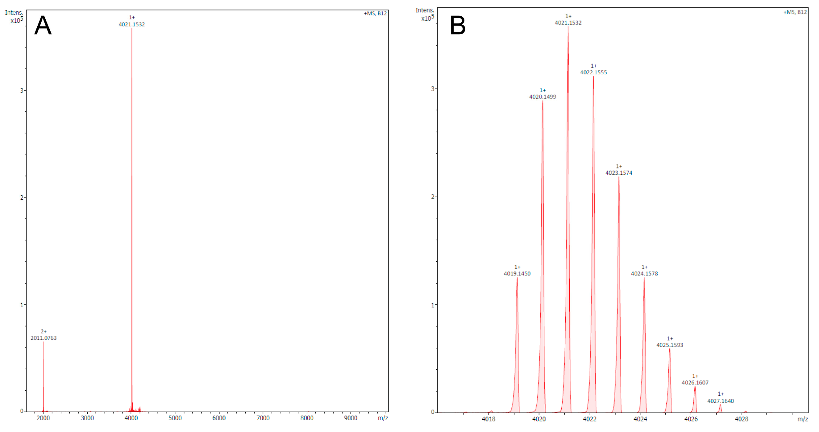 Toxins 18 00044 g001 Toxins 18 00044 g001