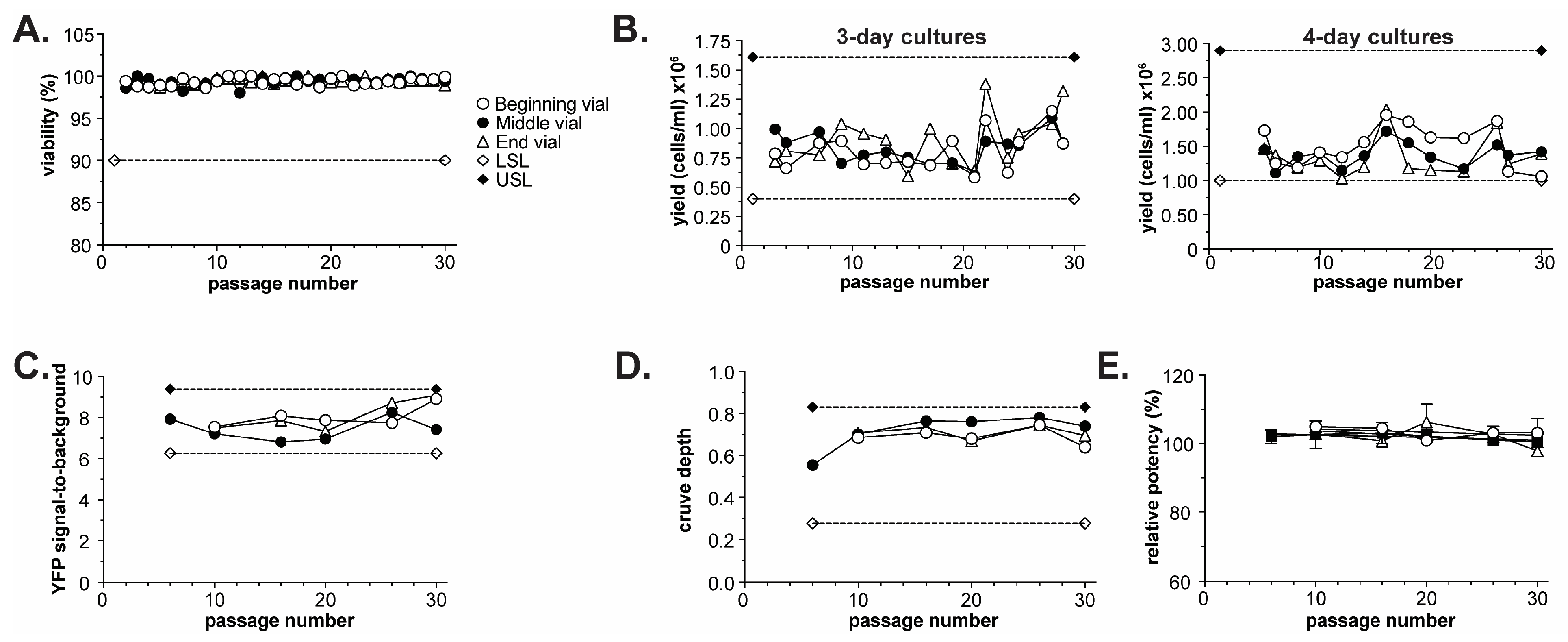 Toxins 18 00045 g003