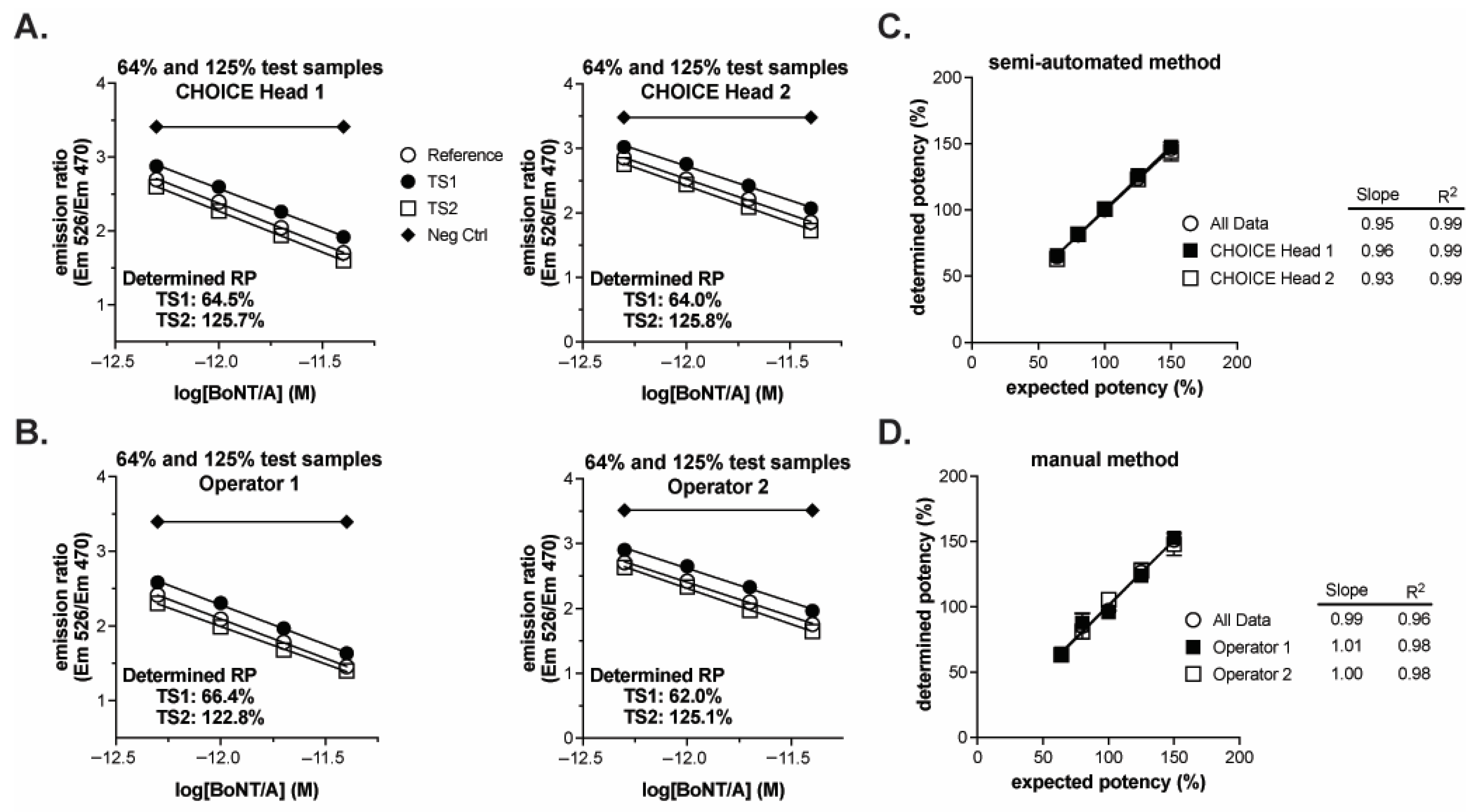 Toxins 18 00045 g005