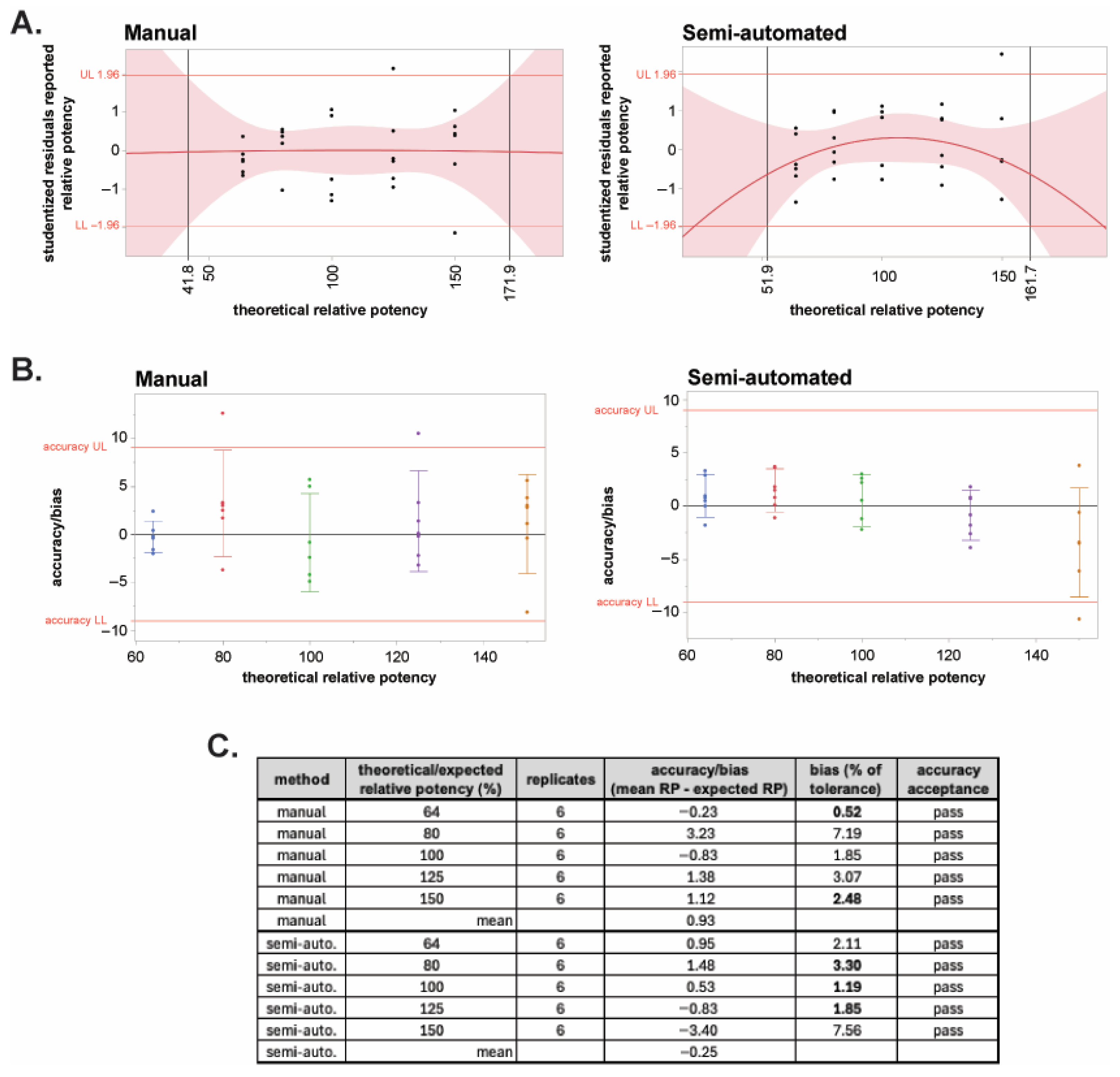 Toxins 18 00045 g006