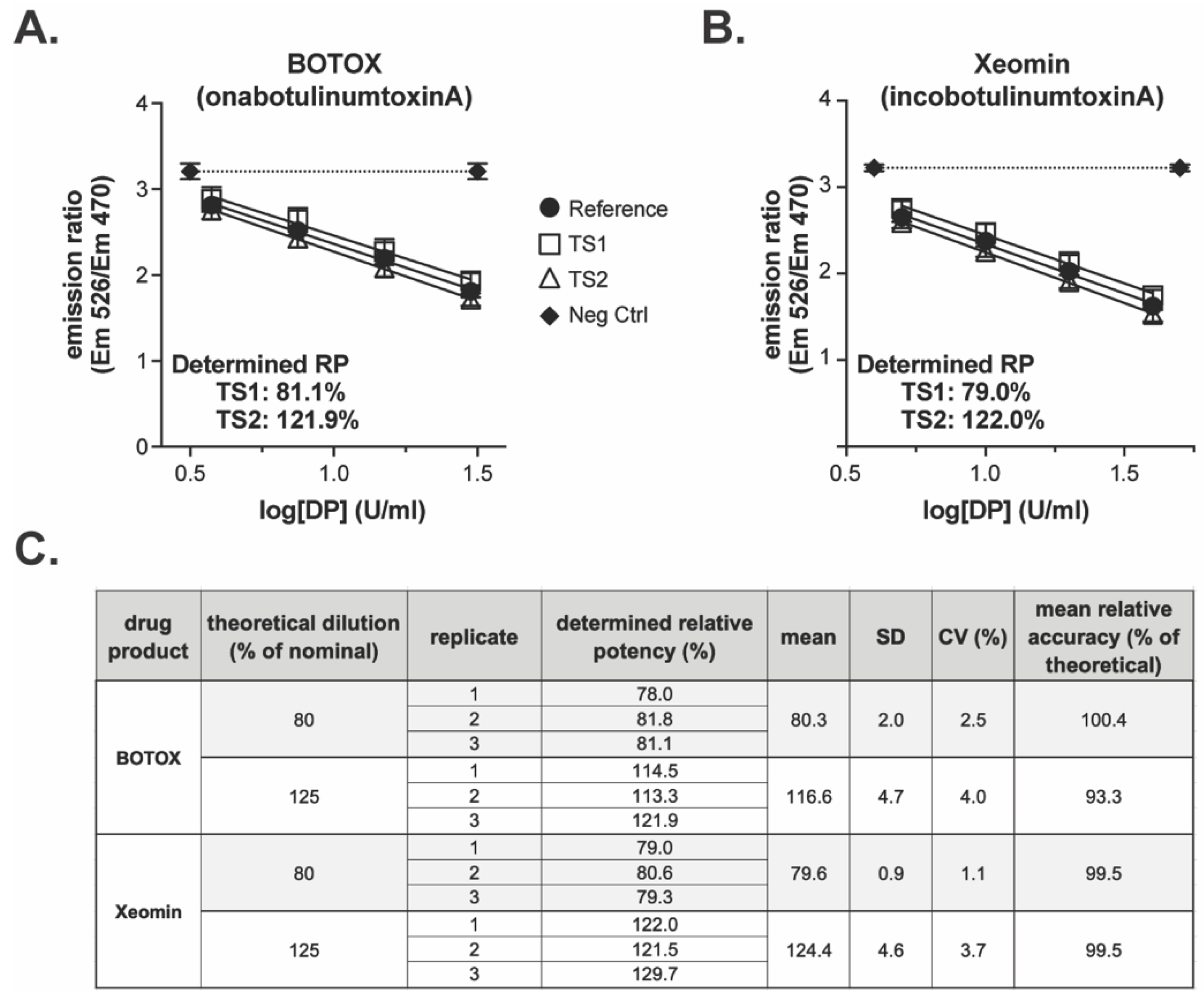 Toxins 18 00045 g008
