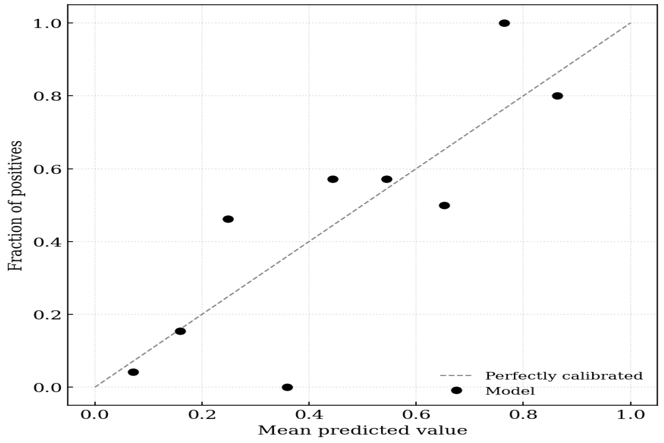 Toxins 18 00071 g001 Toxins 18 00071 g001