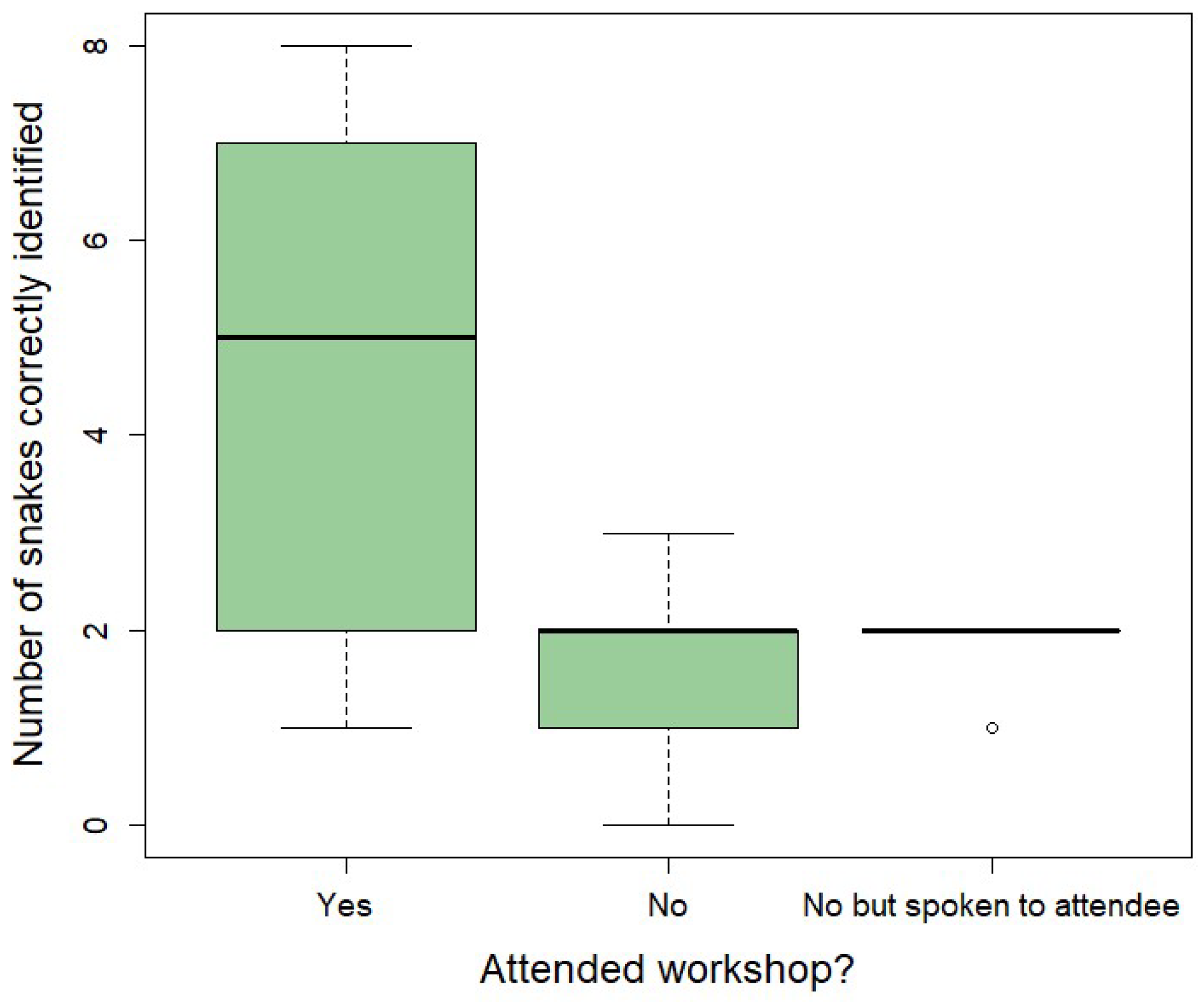 Toxins 18 00078 g001