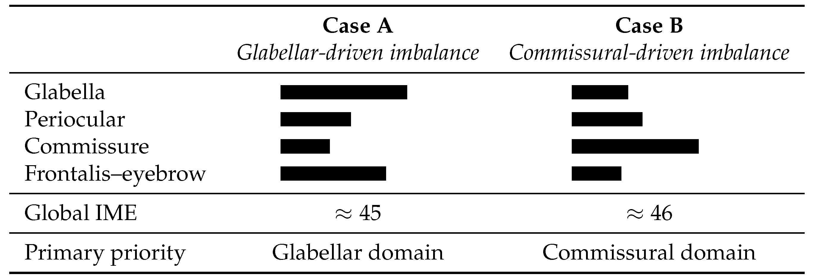 Toxins 18 00115 g001
