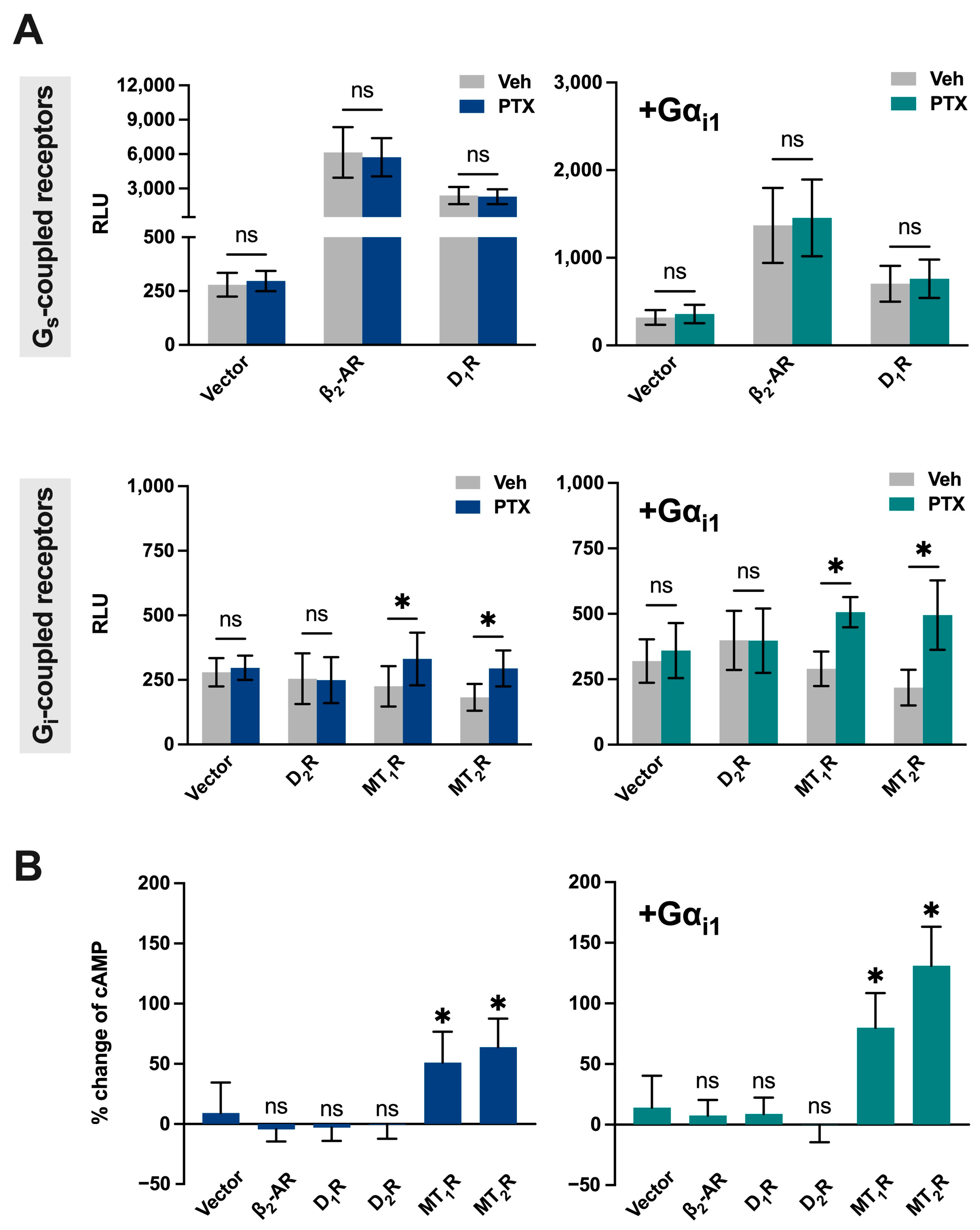 Toxins 18 00148 g005