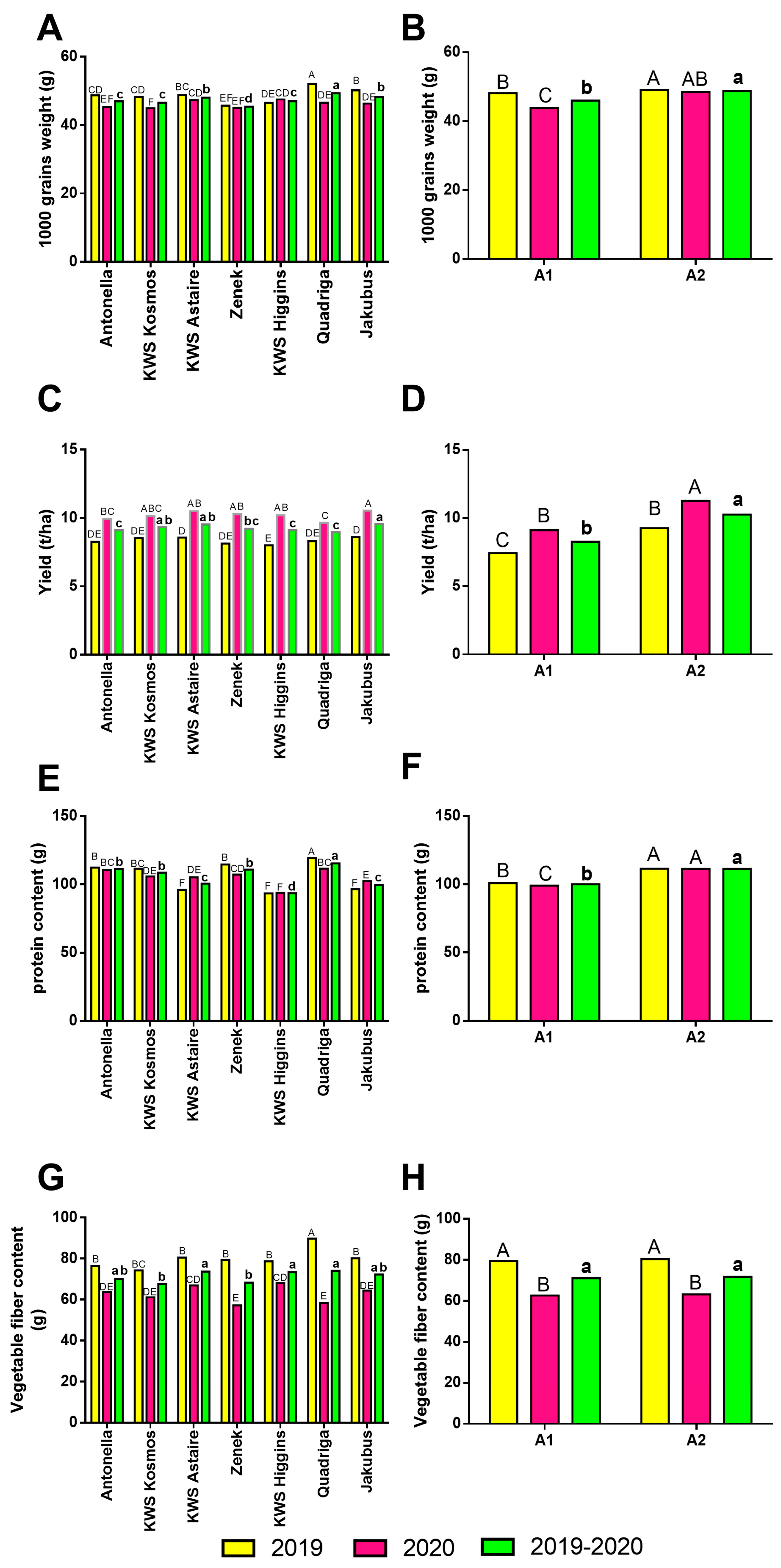 Toxins 18 00171 g001 Toxins 18 00171 g001