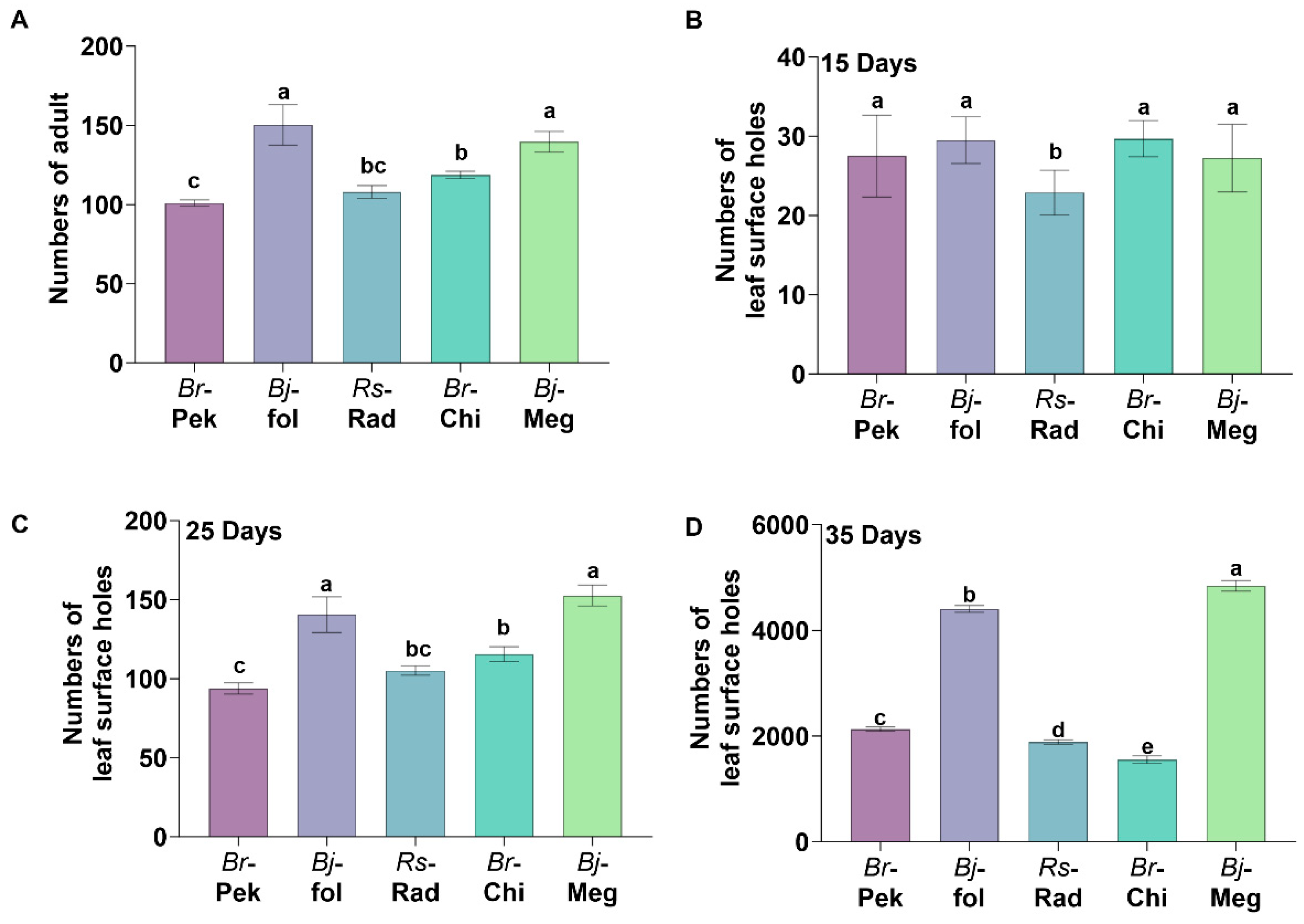 Toxins 18 00191 g001 Toxins 18 00191 g001