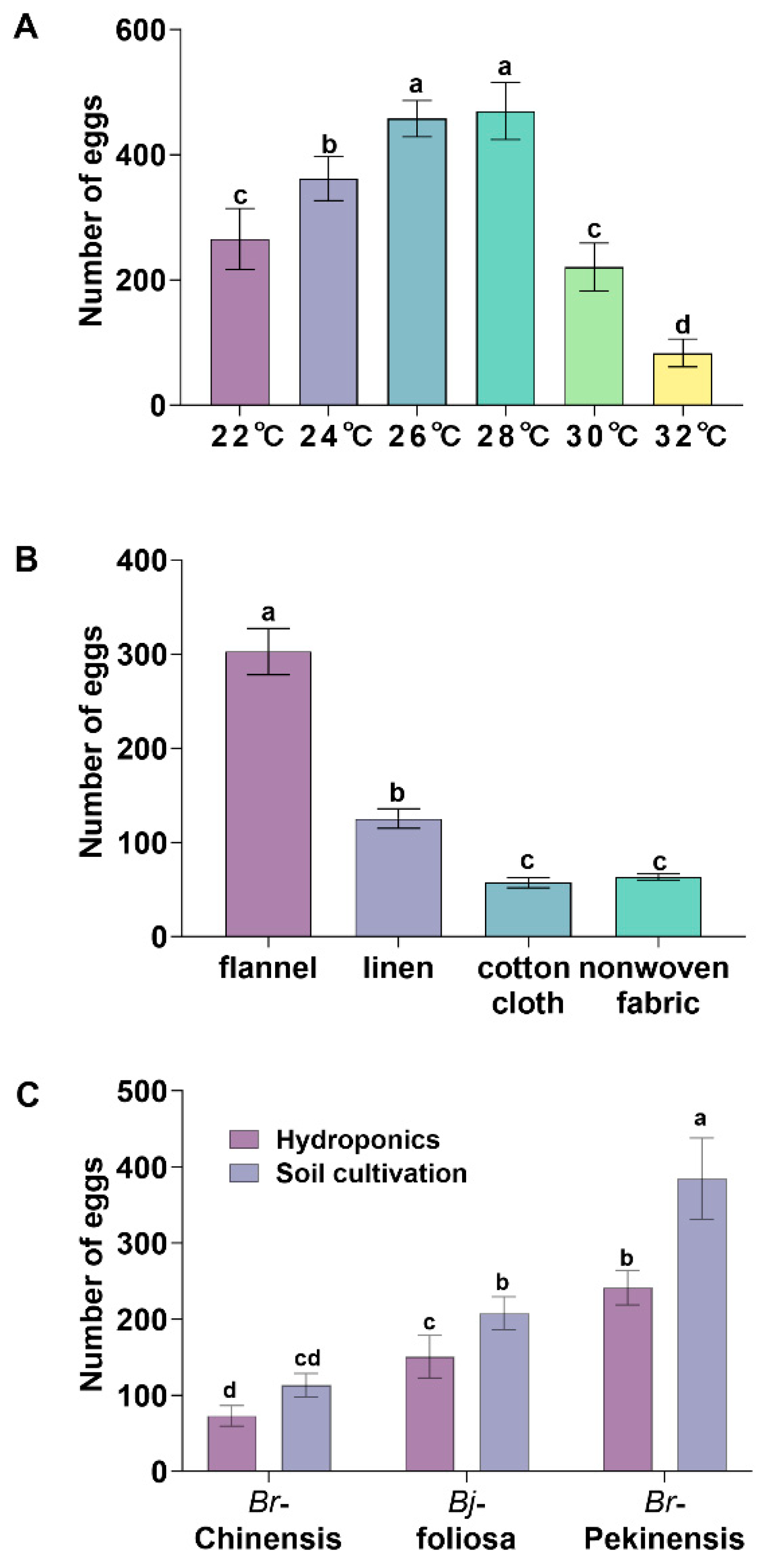 Toxins 18 00191 g002 Toxins 18 00191 g002