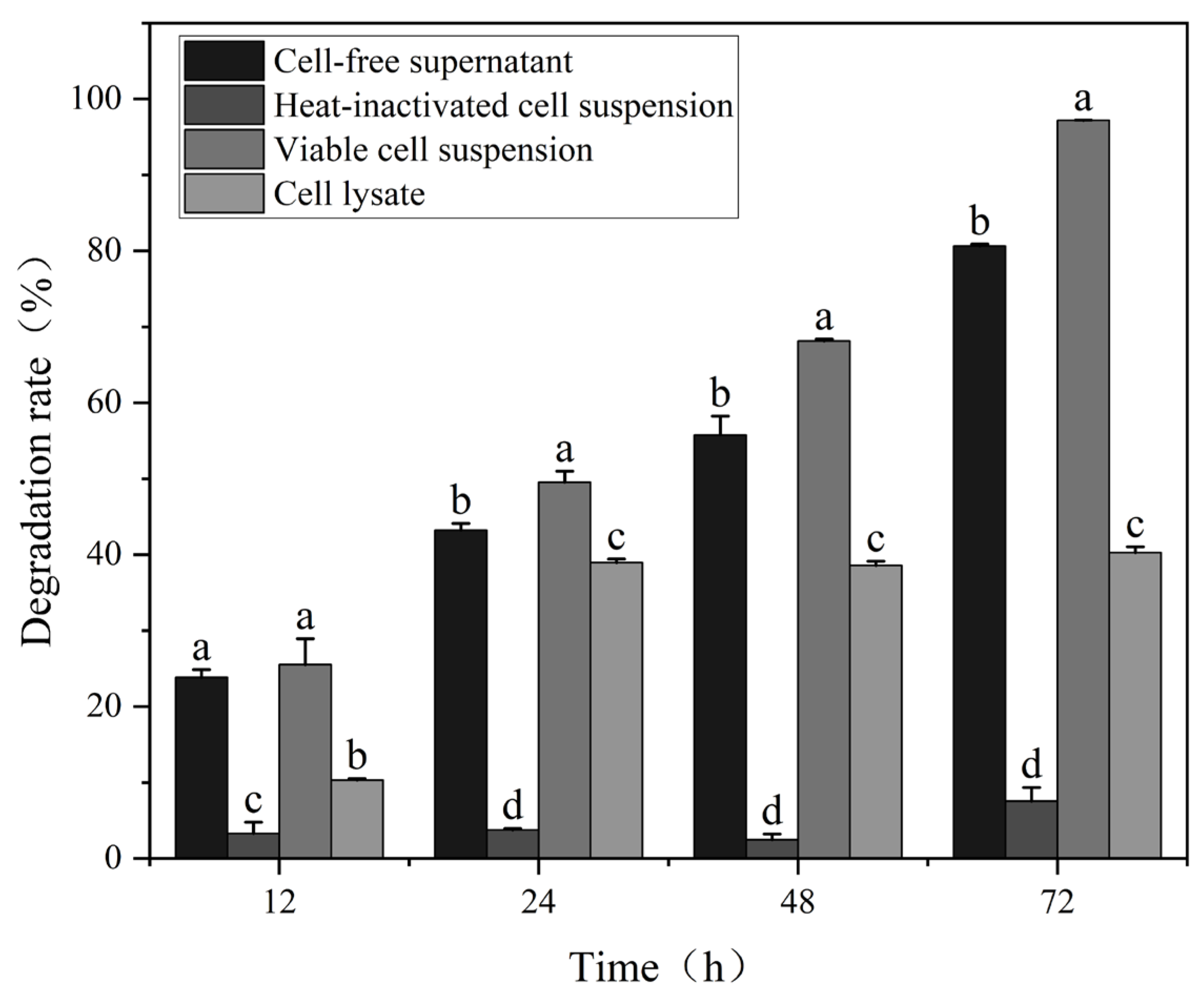 Toxins 18 00194 g004 Toxins 18 00194 g004