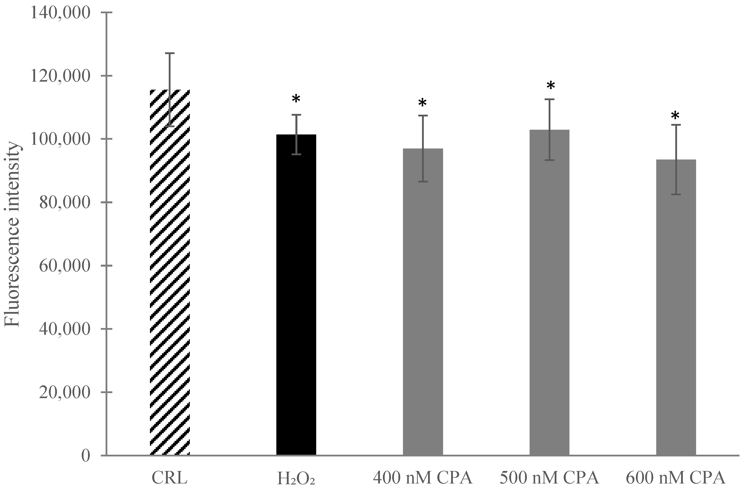 Toxins 18 00252 g002 Toxins 18 00252 g002