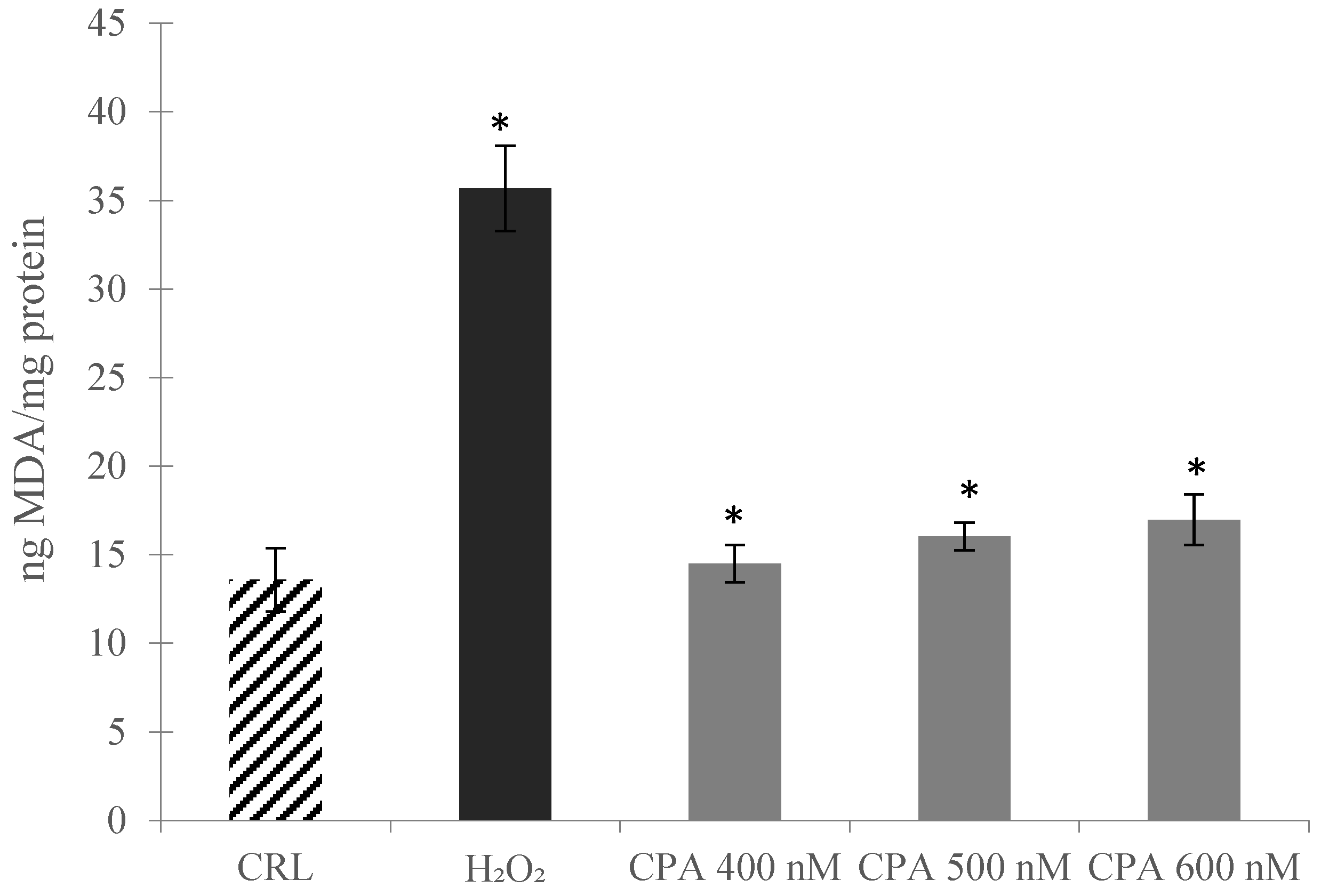 Toxins 18 00252 g003 Toxins 18 00252 g003
