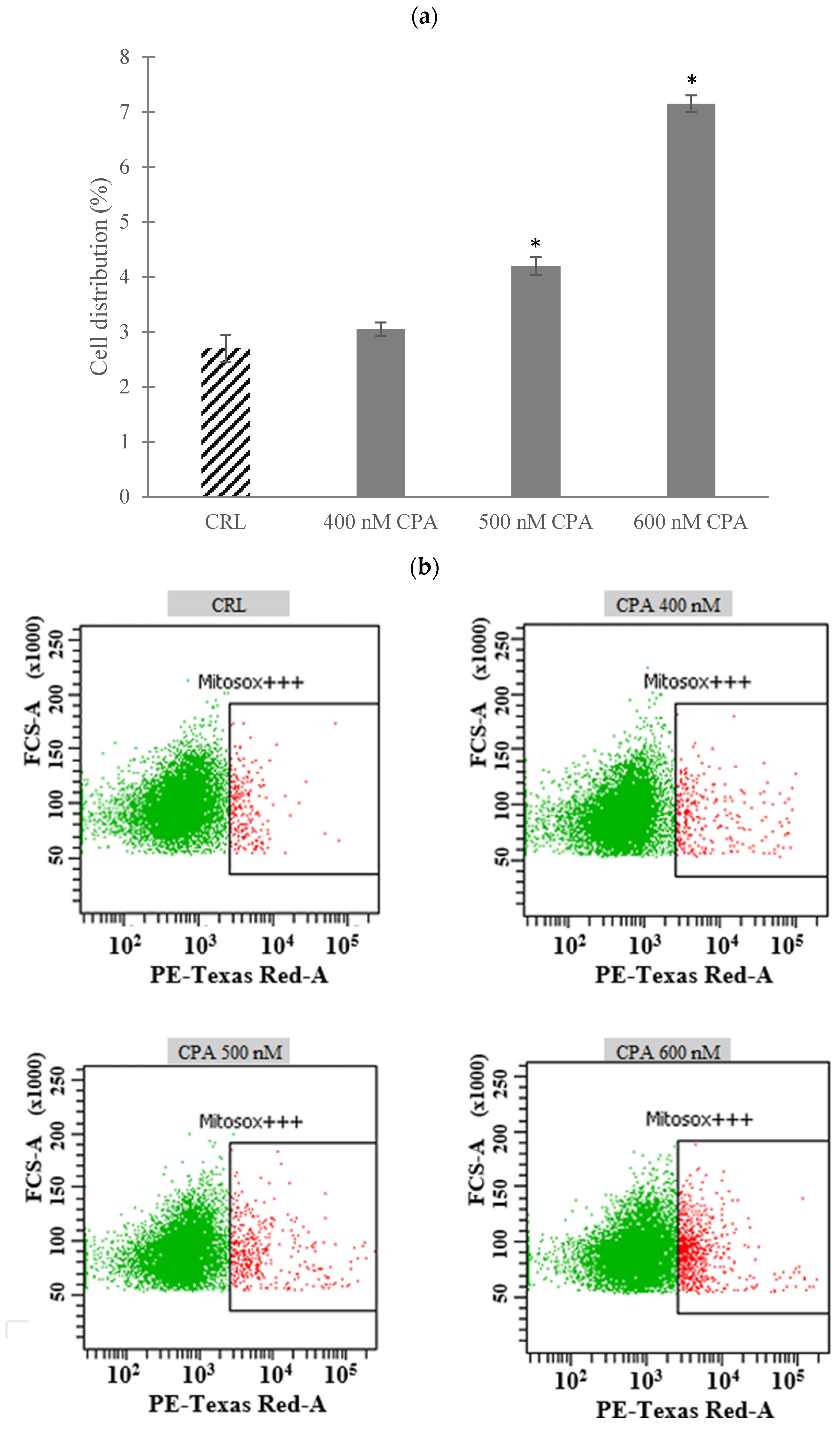 Toxins 18 00252 g004 Toxins 18 00252 g004
