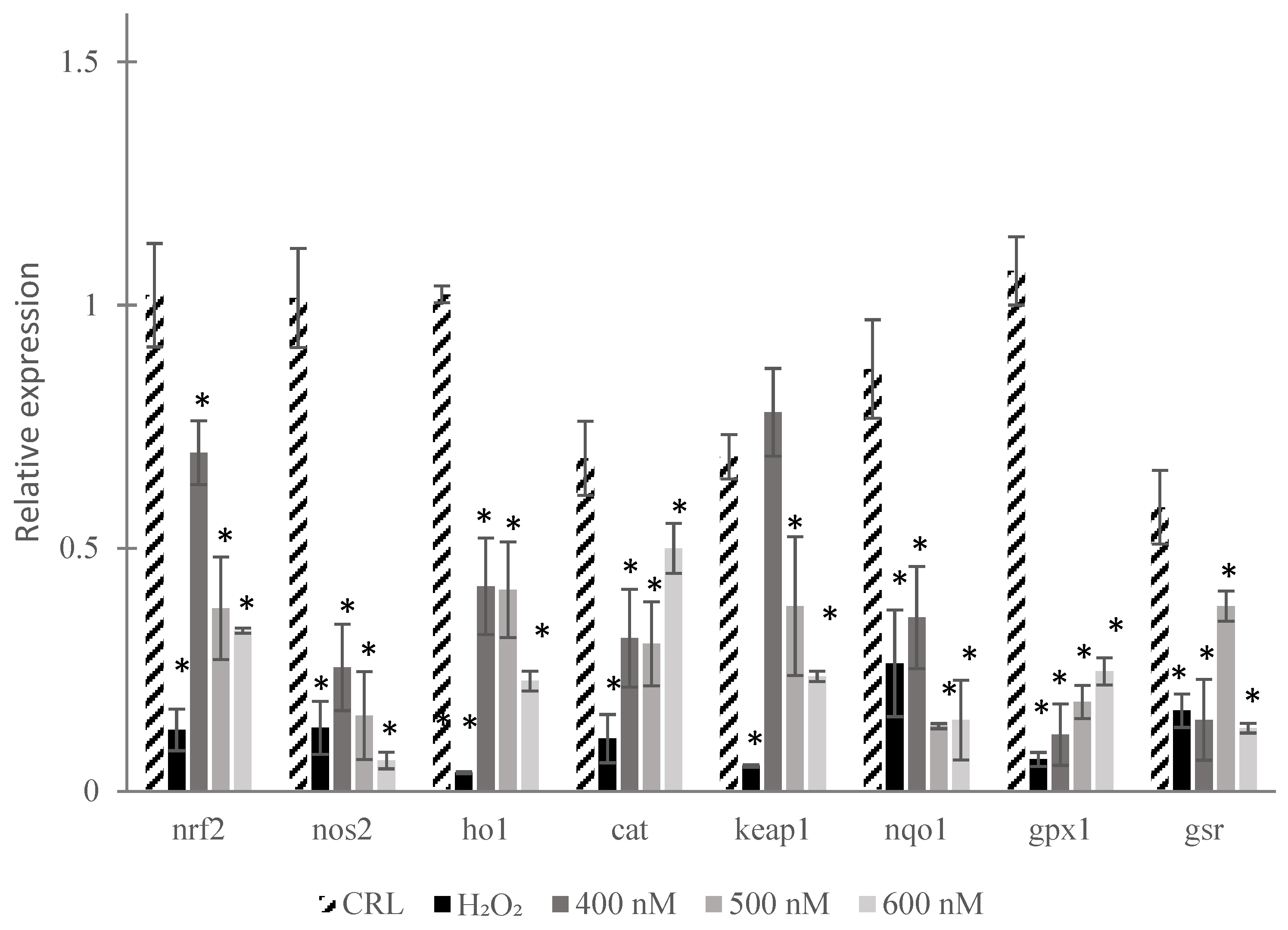 Toxins 18 00252 g005 Toxins 18 00252 g005