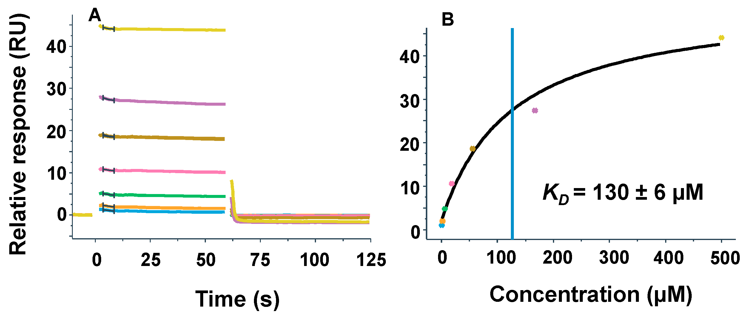 Toxins 18 00267 g001 Toxins 18 00267 g001