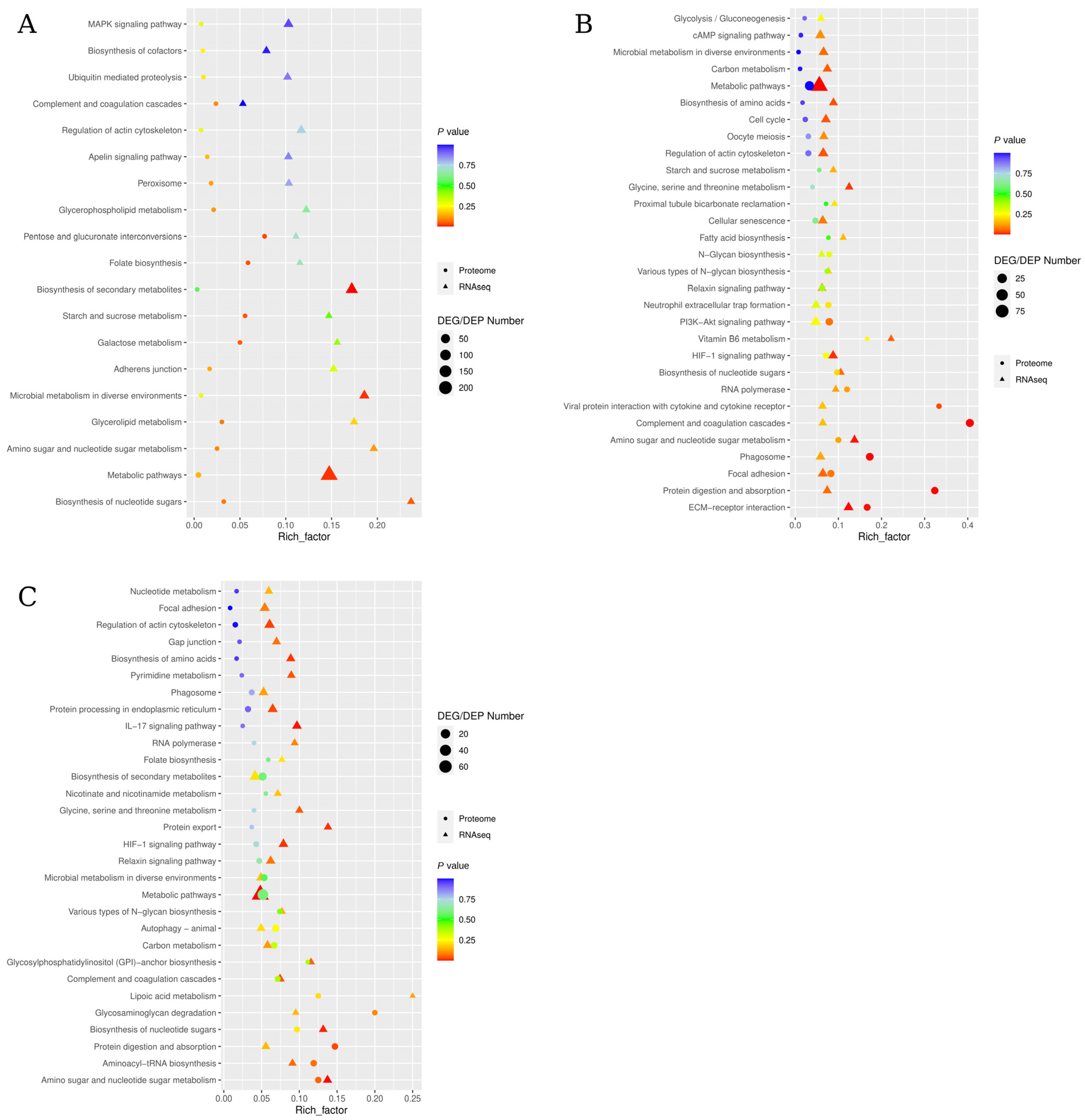 Toxins 18 00274 g003 Toxins 18 00274 g003