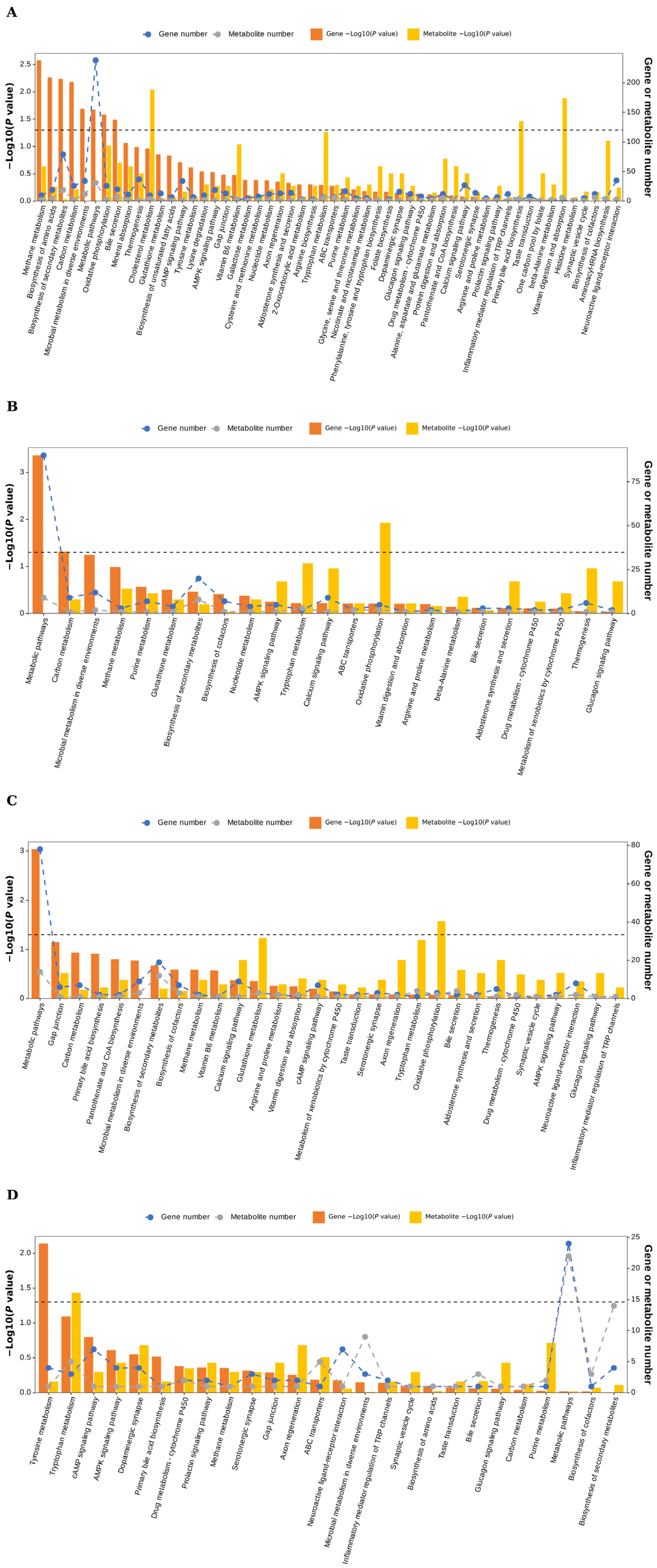 Toxins 18 00274 g004 Toxins 18 00274 g004