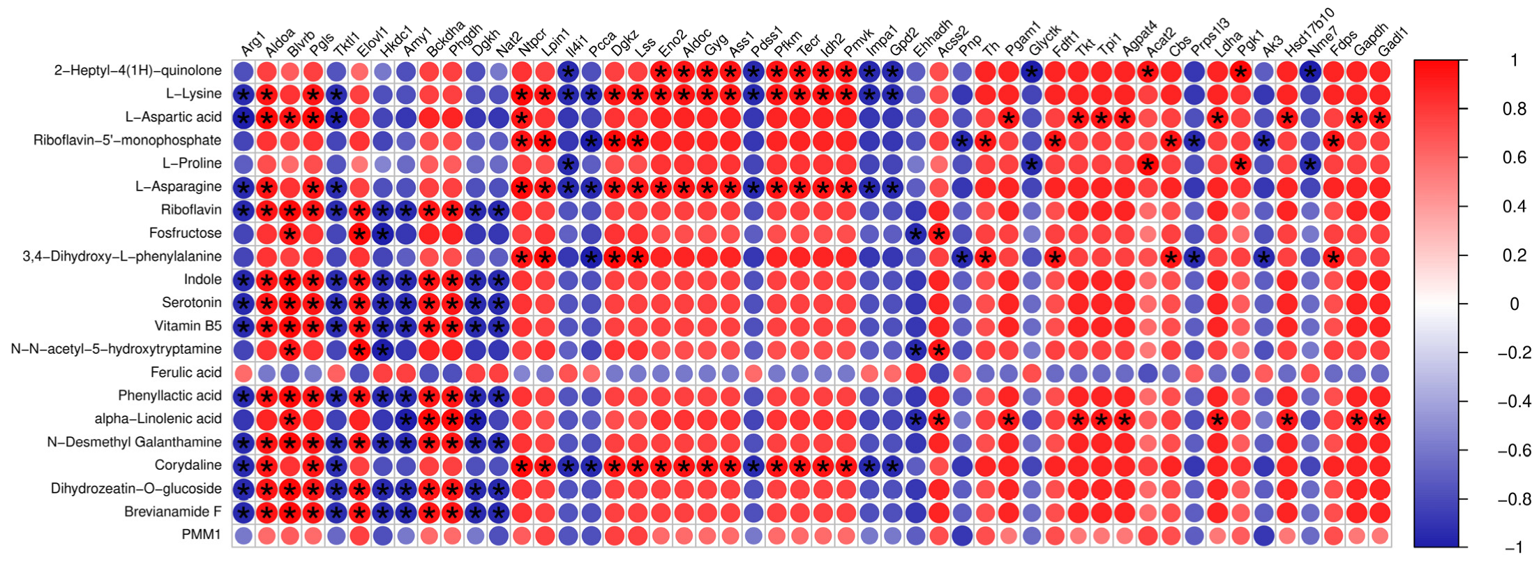 Toxins 18 00274 g005 Toxins 18 00274 g005