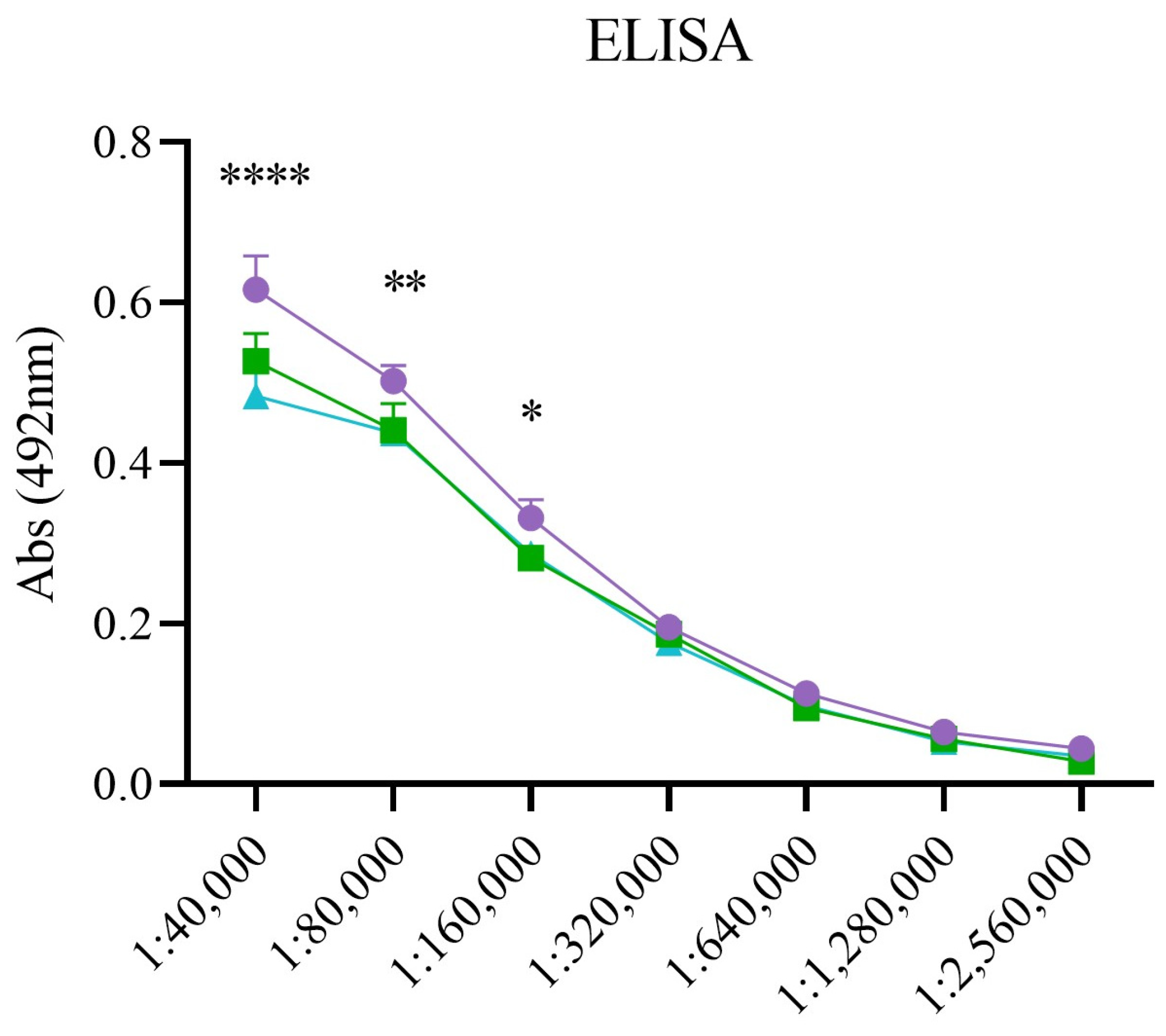 Toxins 18 00288 g004 Toxins 18 00288 g004