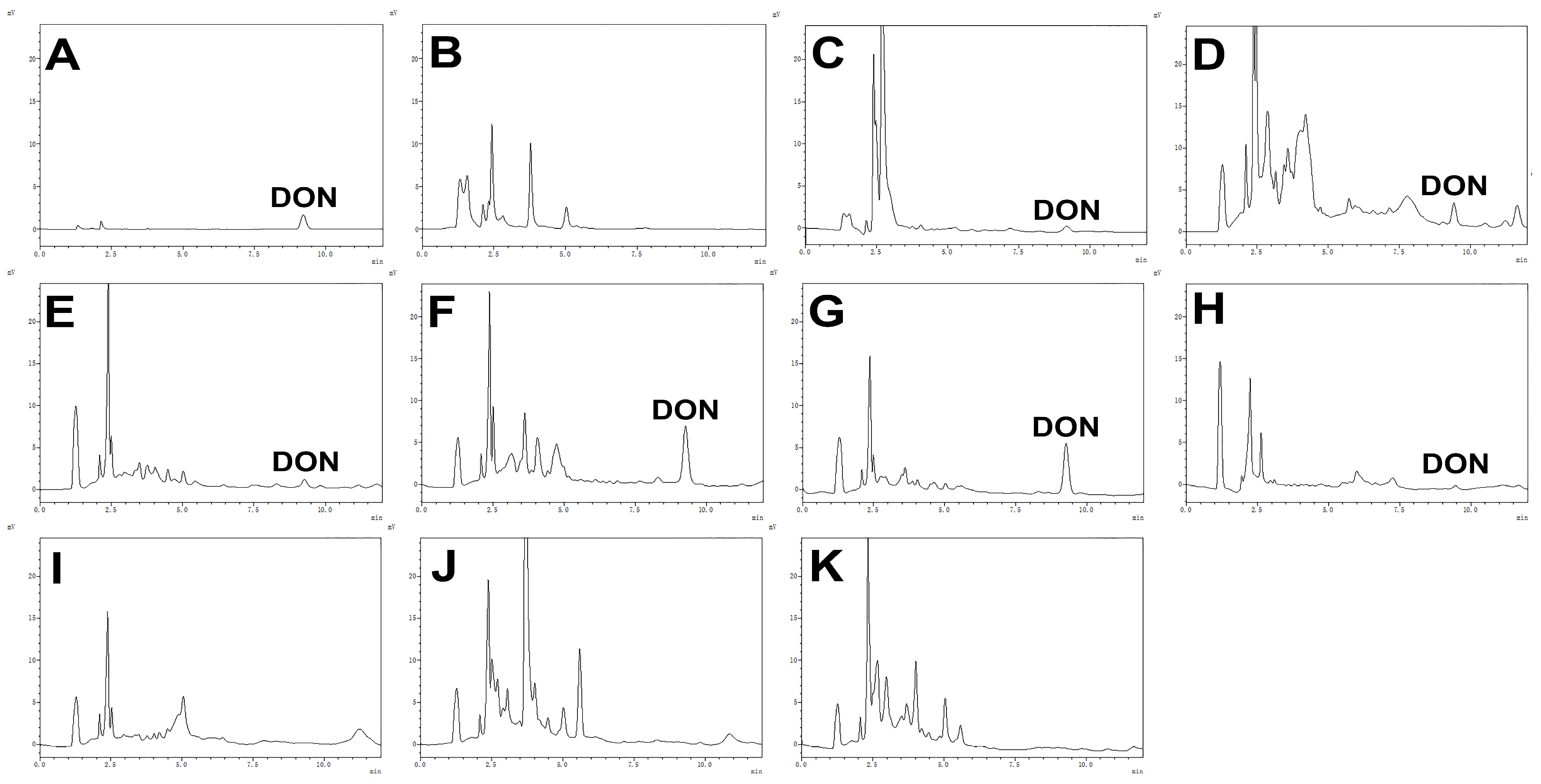 Toxins 18 00348 g005