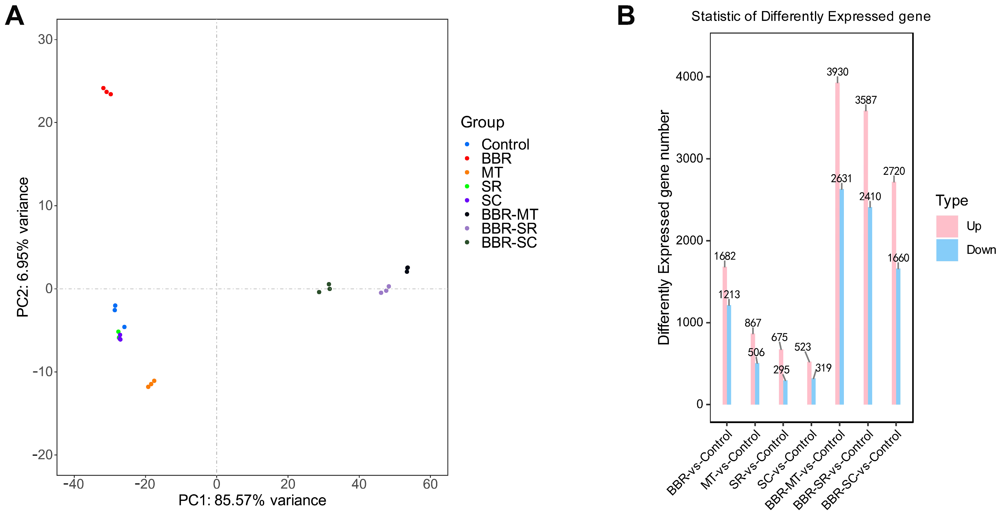 Toxins 18 00348 g006