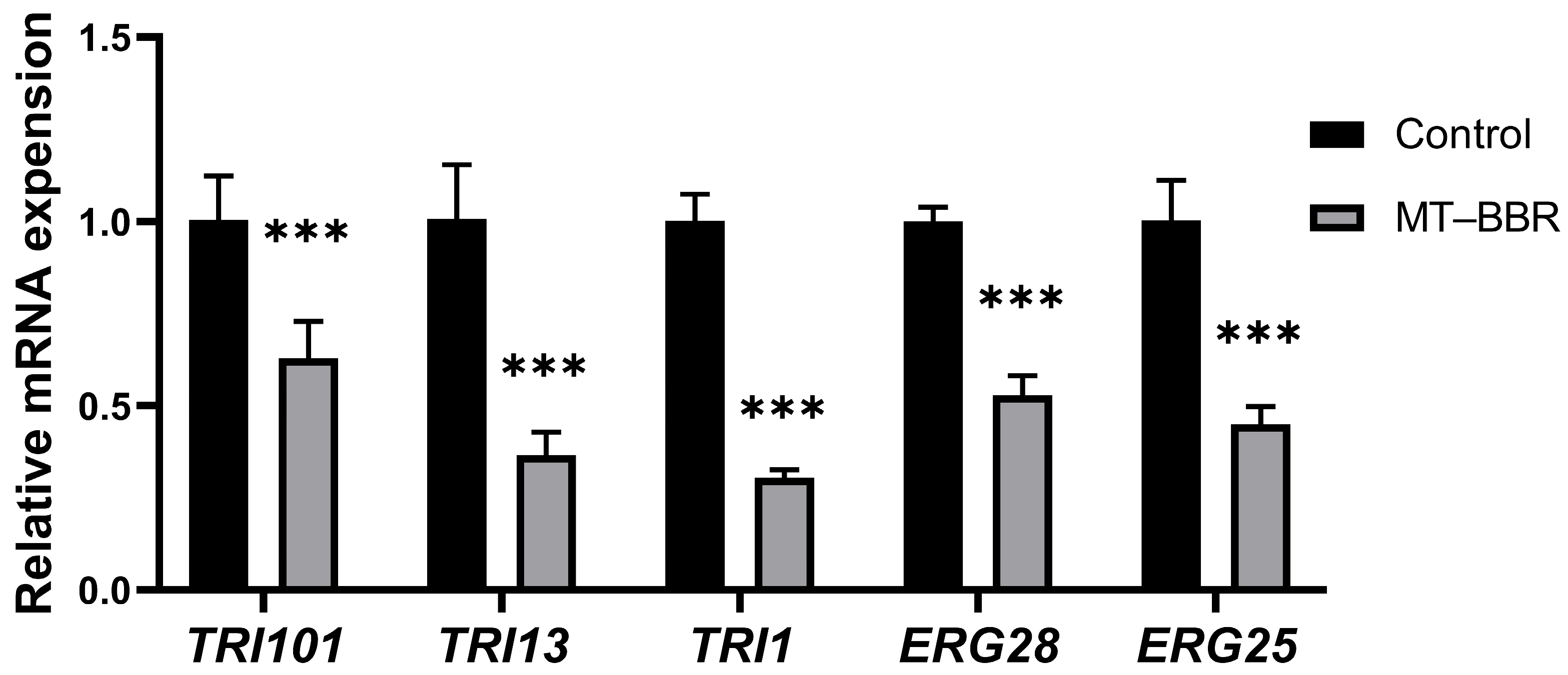 Toxins 18 00348 g008