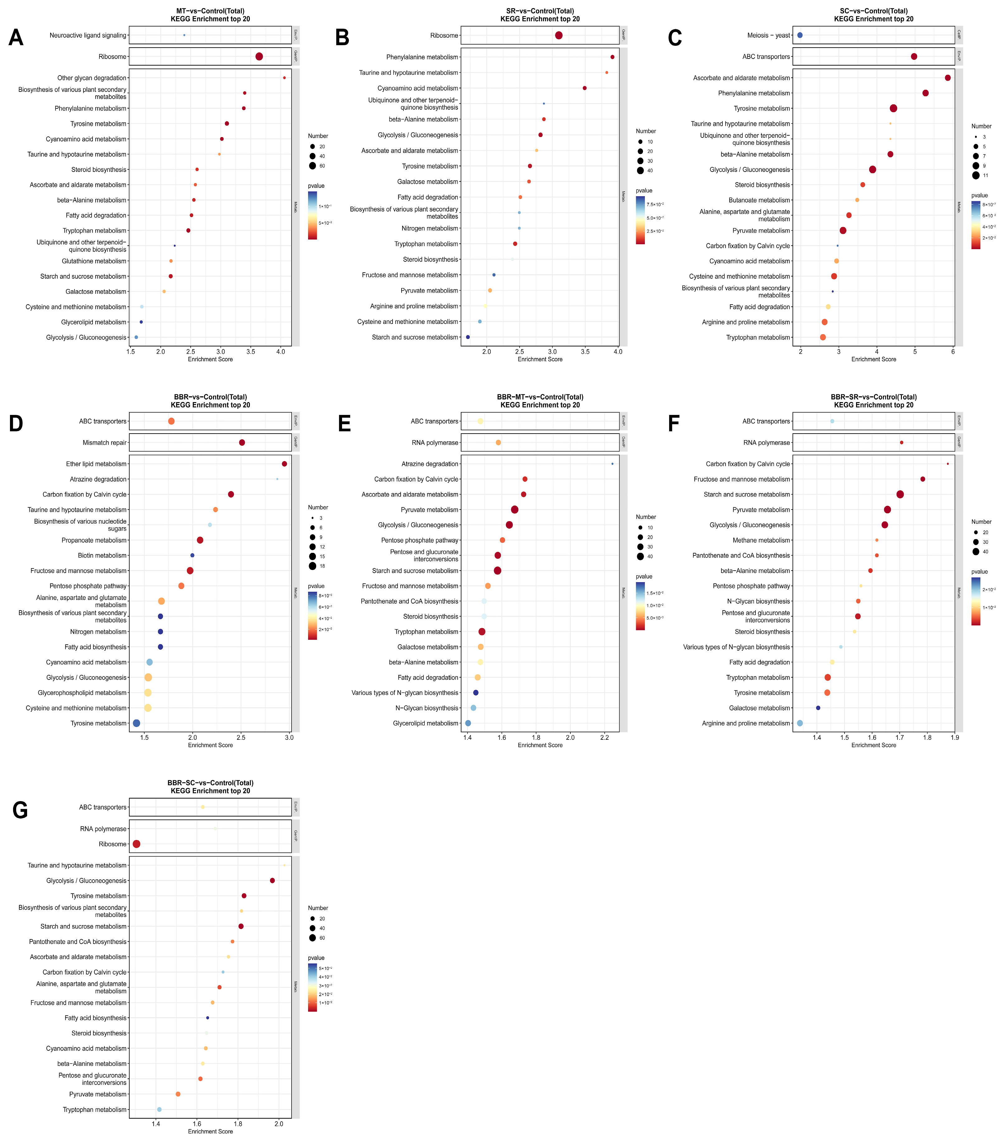 Toxins 18 00348 g009