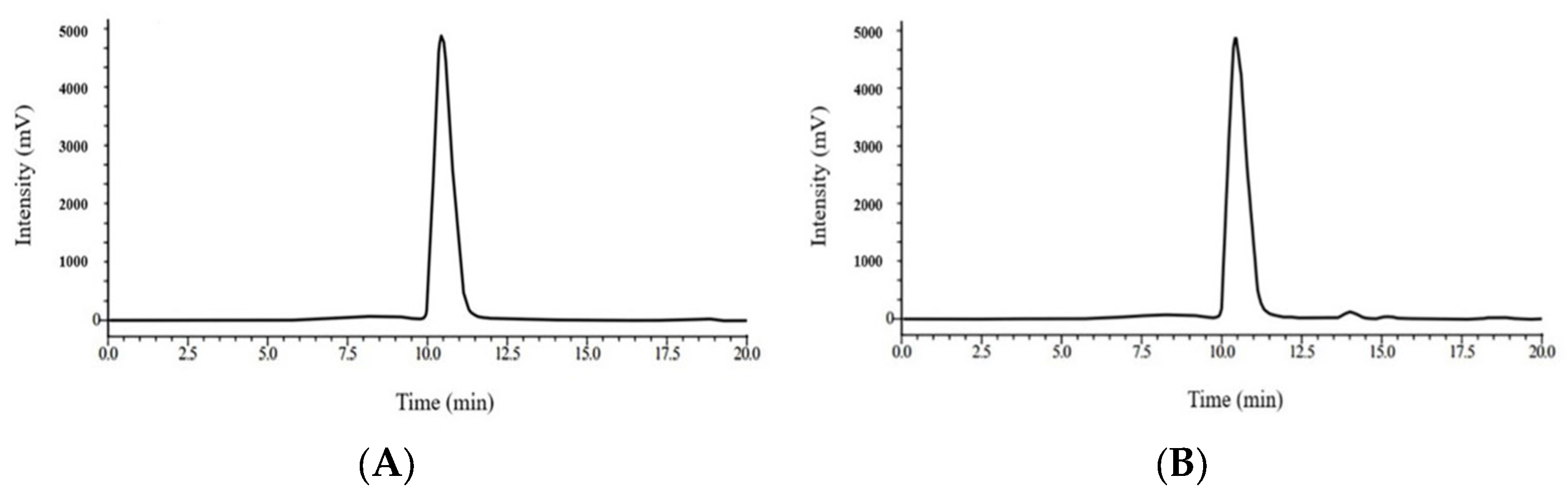 Toxins 18 00367 g002 Toxins 18 00367 g002