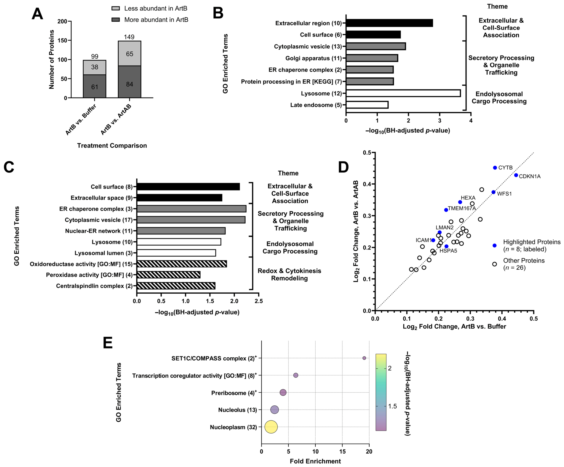 Toxins 18 00397 g002 Toxins 18 00397 g002