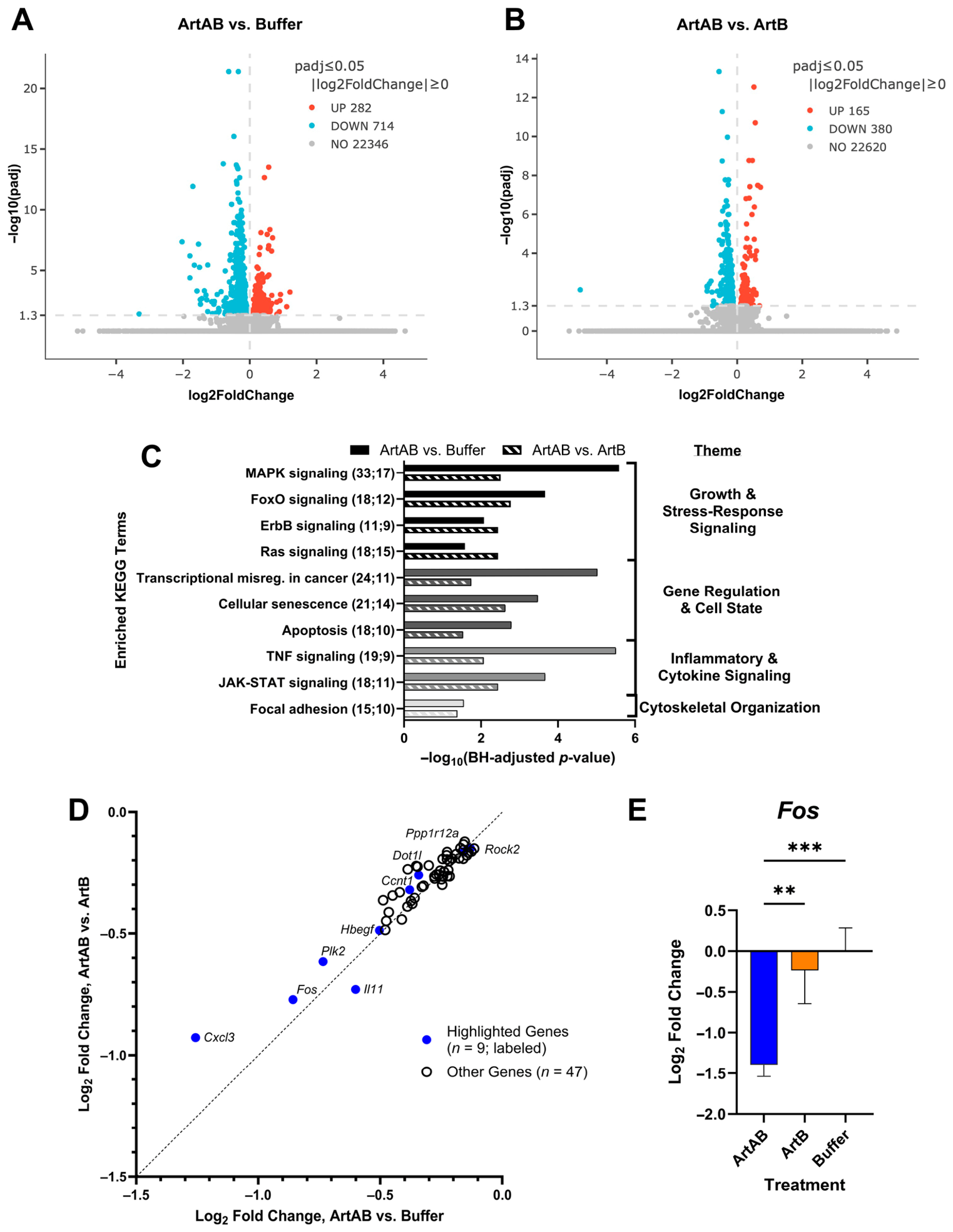 Toxins 18 00397 g003 Toxins 18 00397 g003