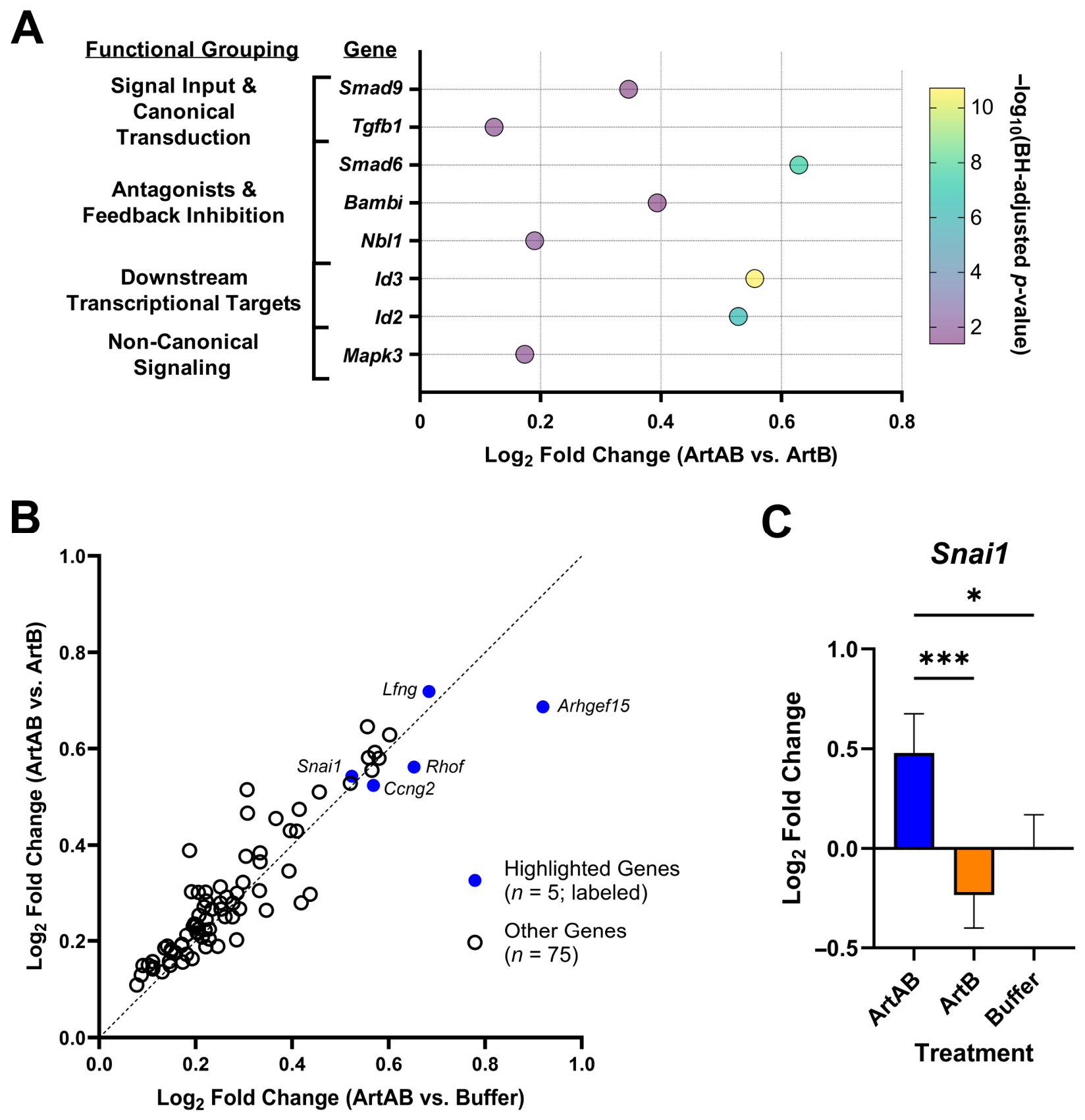 Toxins 18 00397 g005 Toxins 18 00397 g005