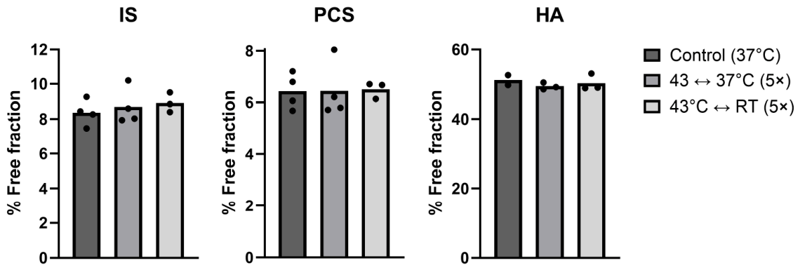 Toxins 18 00443 g005 Toxins 18 00443 g005