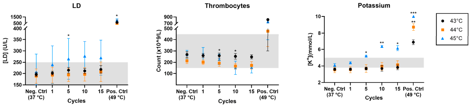 Toxins 18 00443 g006 Toxins 18 00443 g006