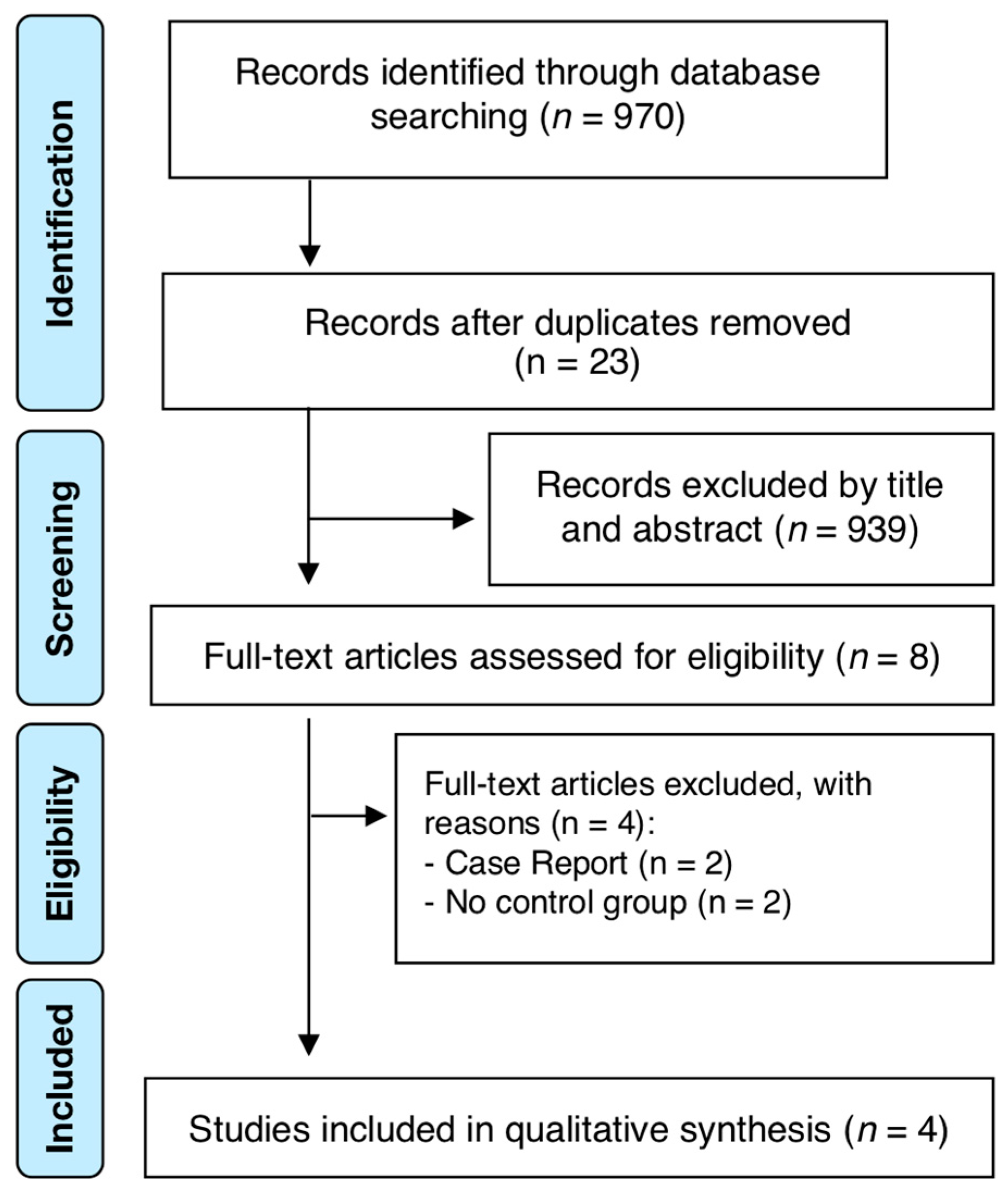 Transplantology 01 00008 g001 Transplantology 01 00008 g001
