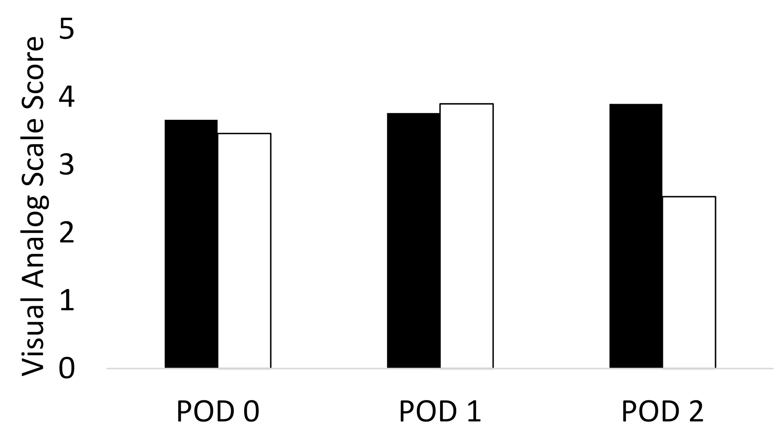 Transplantology 02 00006 g003