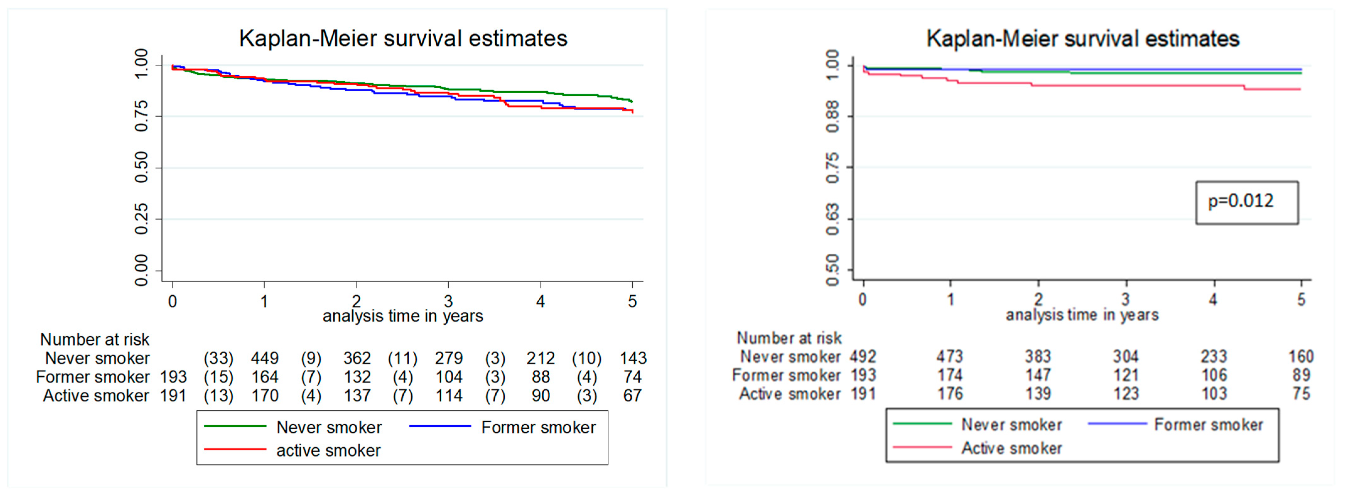 Transplantology 05 00029 g001