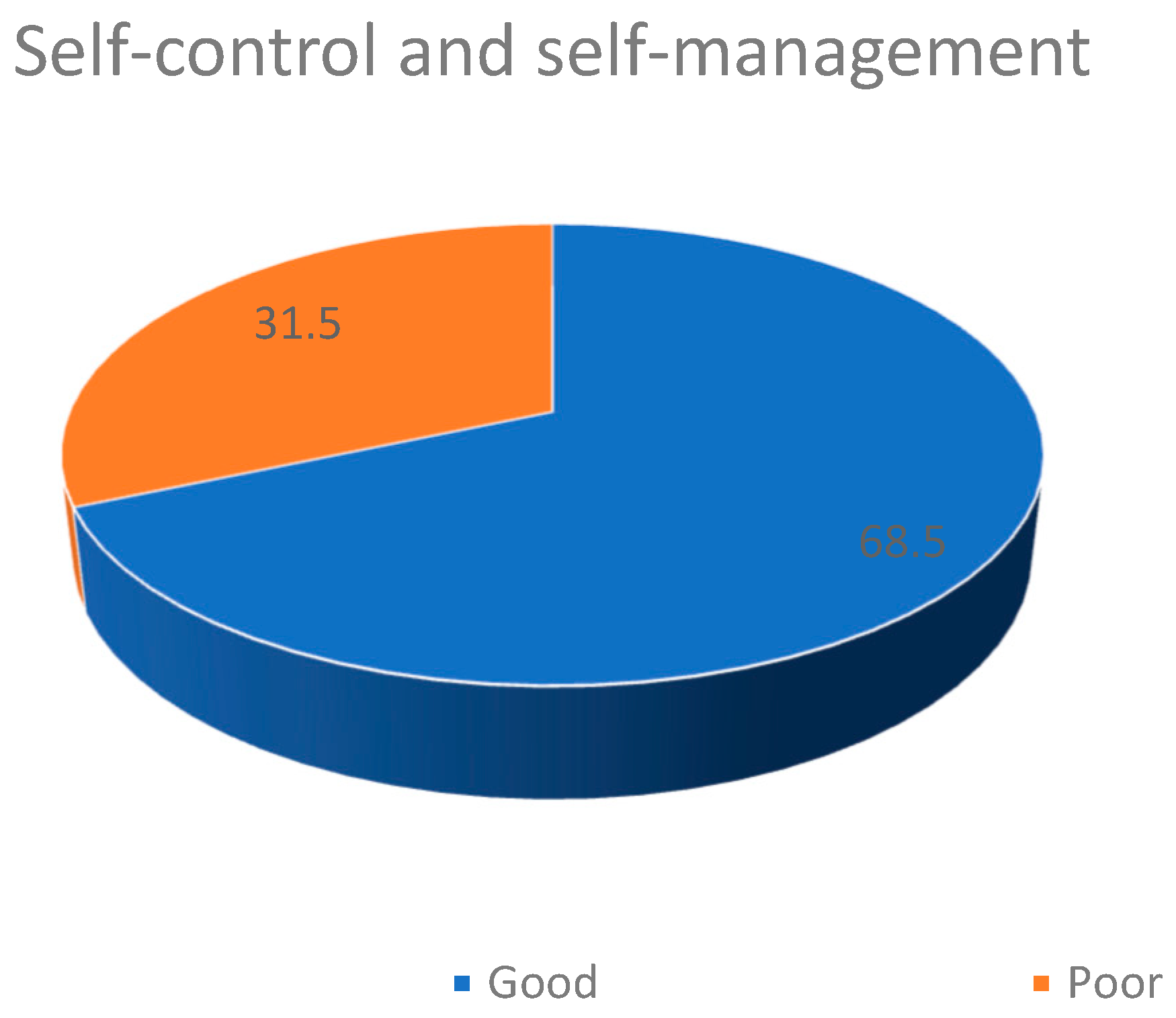 Transplantology 06 00013 g002