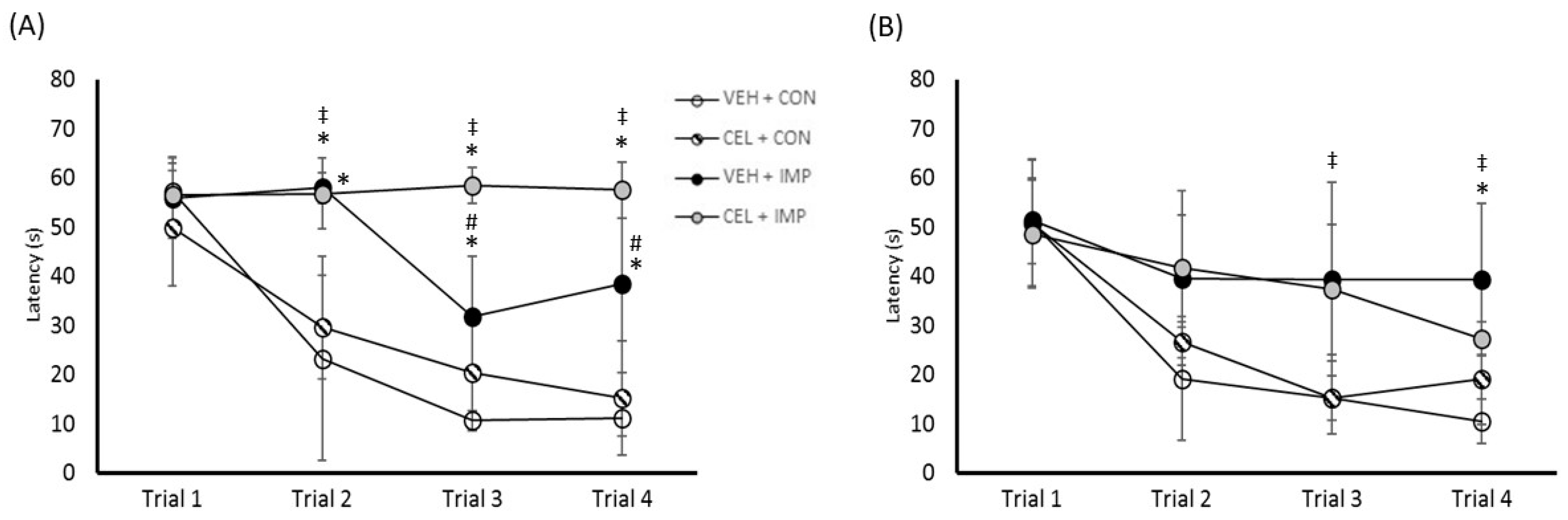 Traumacare 01 00003 g004
