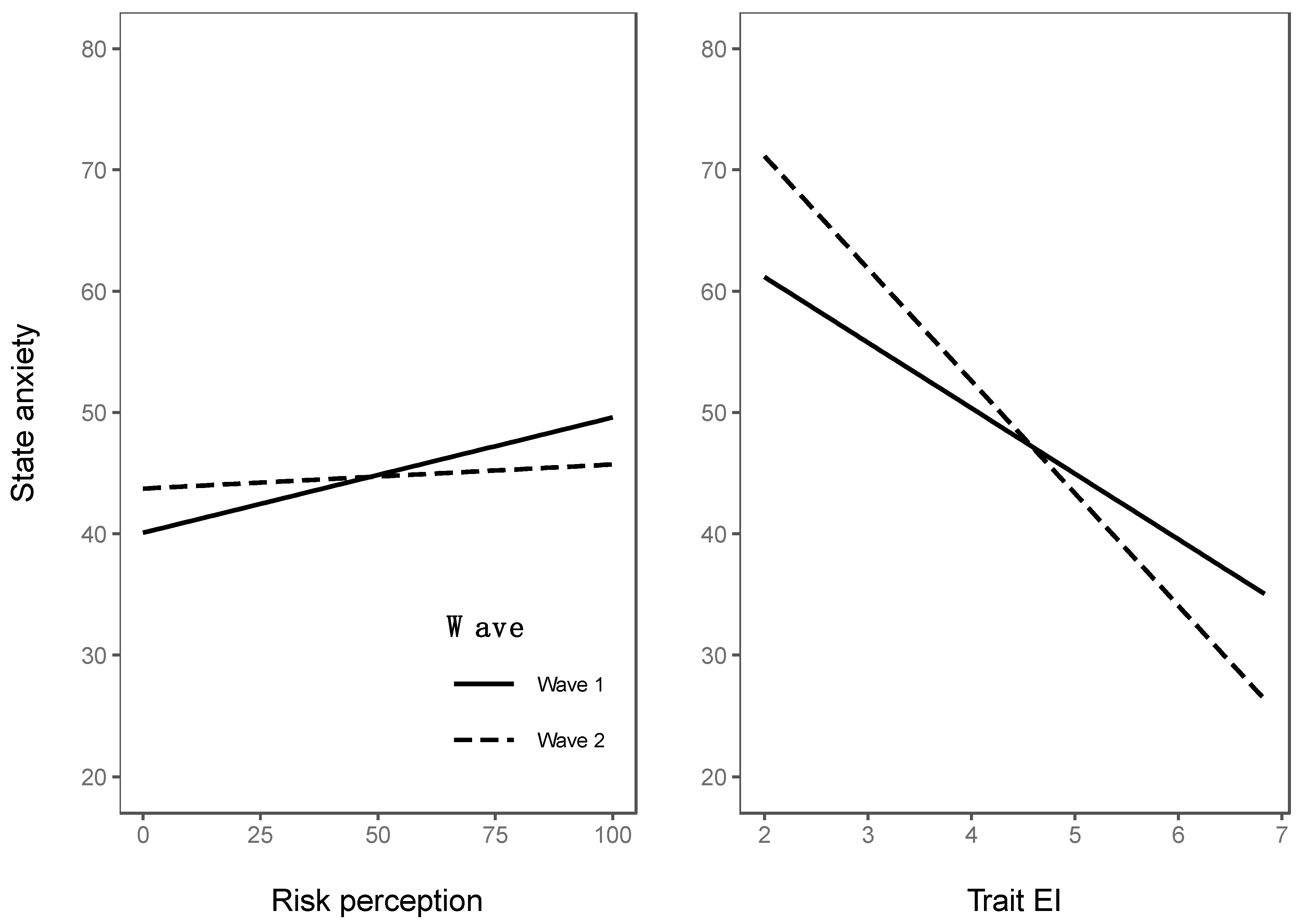 Traumacare 02 00034 g001