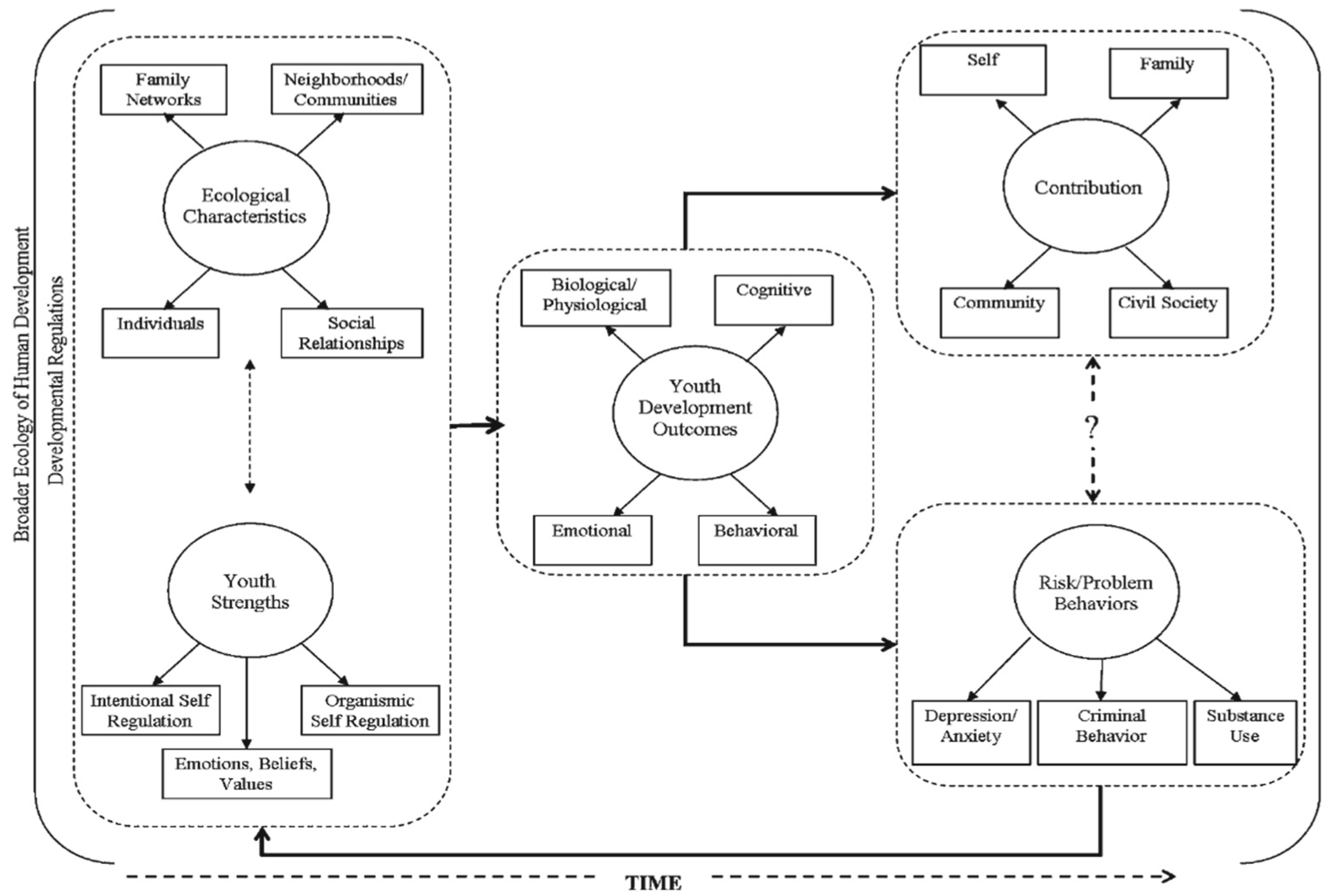 Traumacare 02 00039 g001