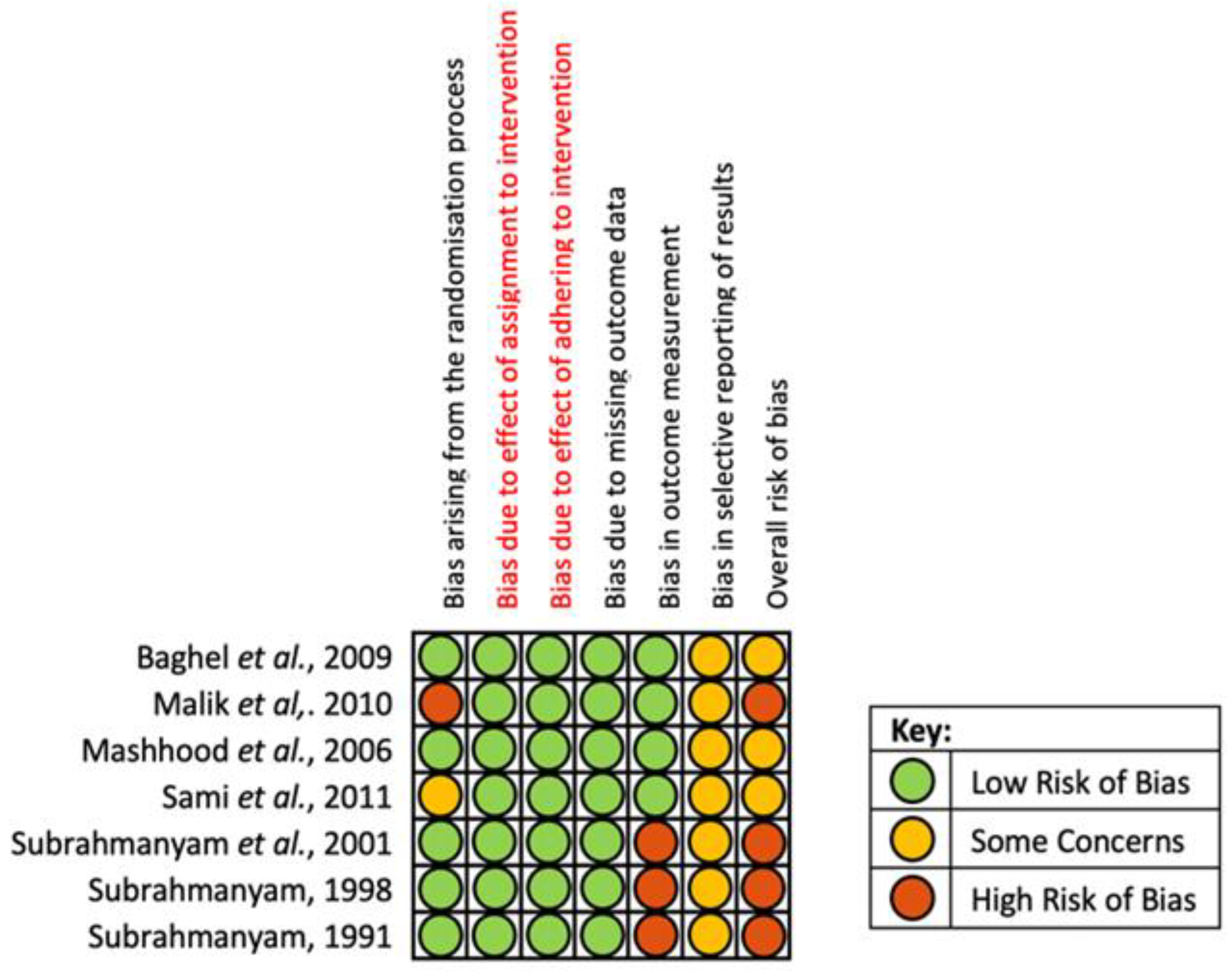 Traumacare 02 00043 g004