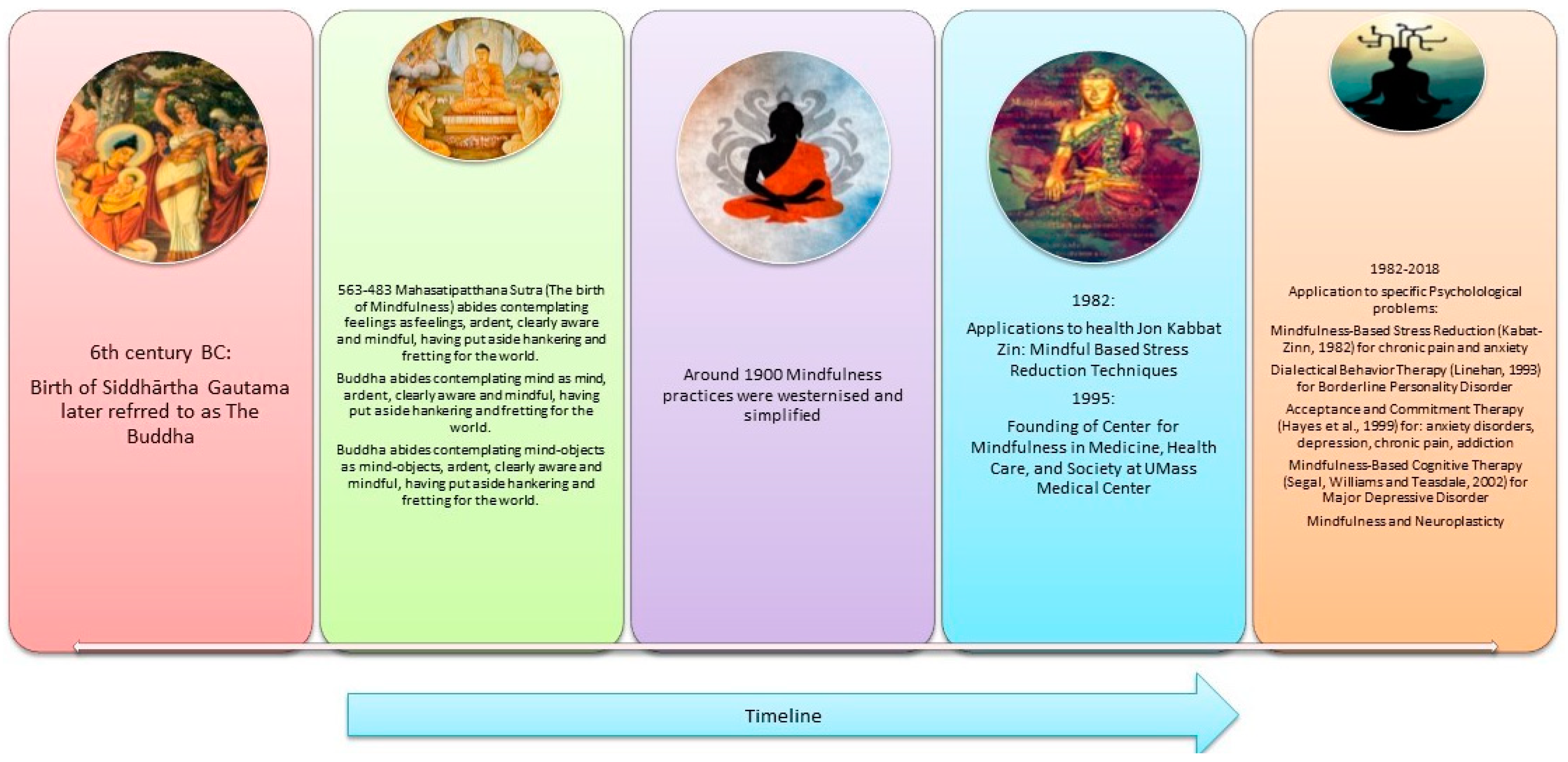 Traumacare 02 00046 g001